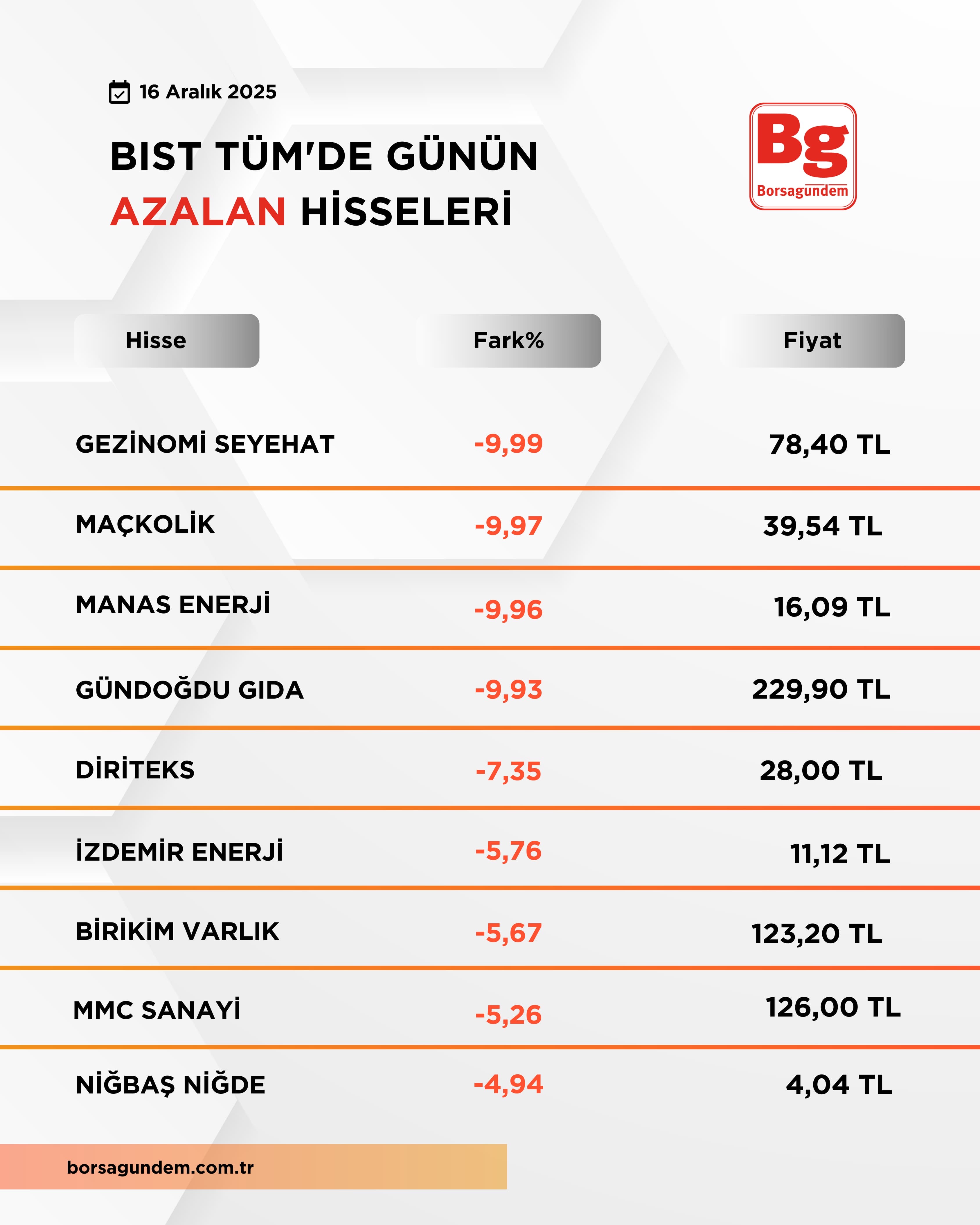 Fd7260B7 5C81 470D 9Ddb 6Fb6F7Ccdd9D