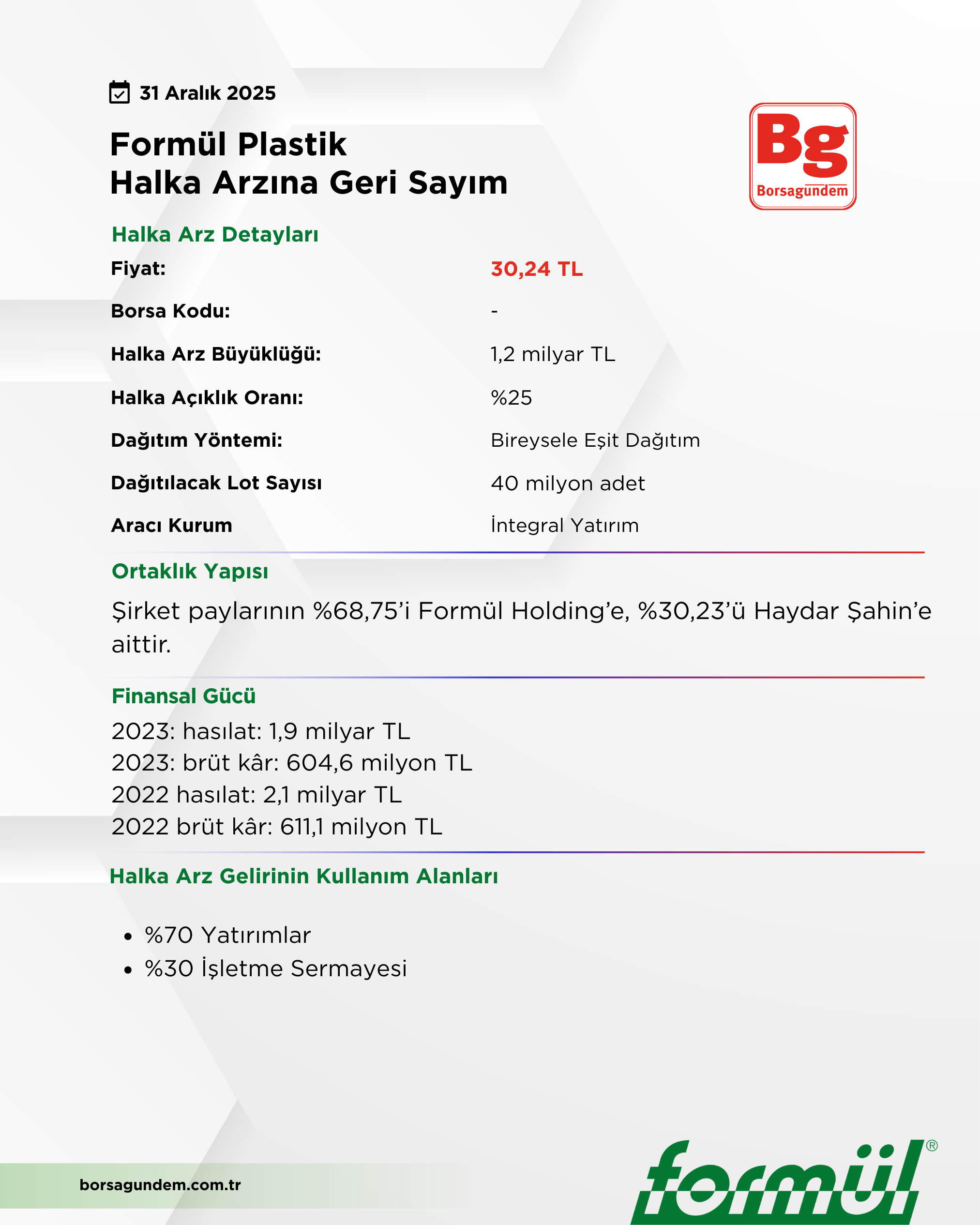 Formül Halka Arz Detayları