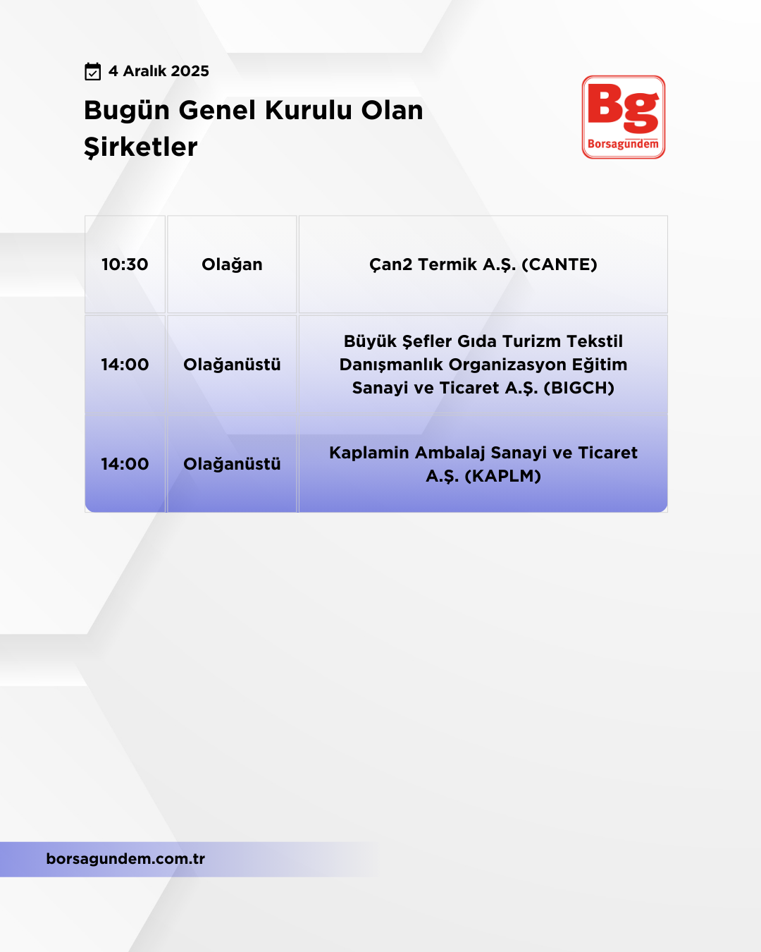 Genel Kurul 04122025