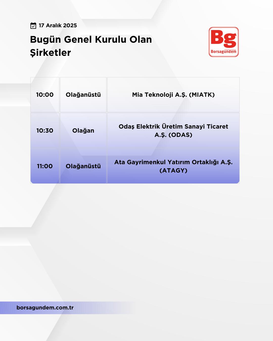 Genel Kurul 17122025