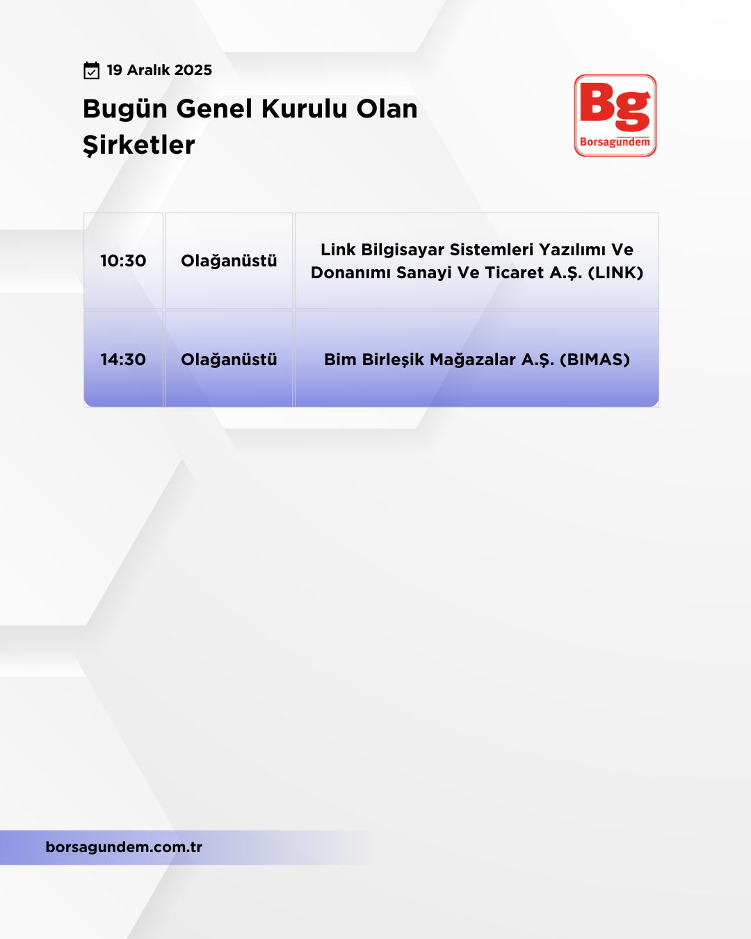 Genel Kurul 19122025