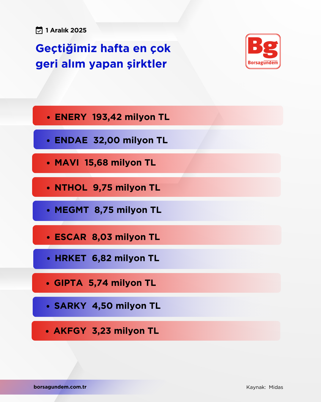 Geri Alım 1 Aralık