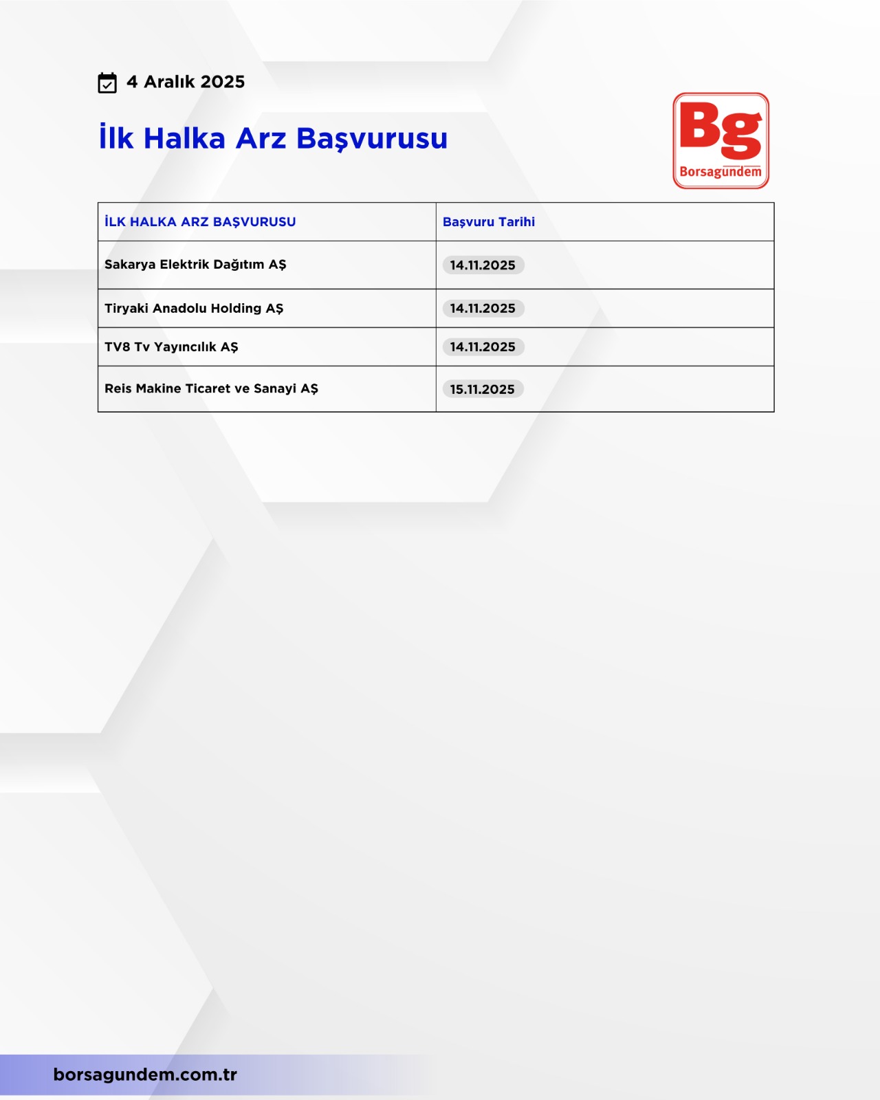 Halka Arz Listesi (2)