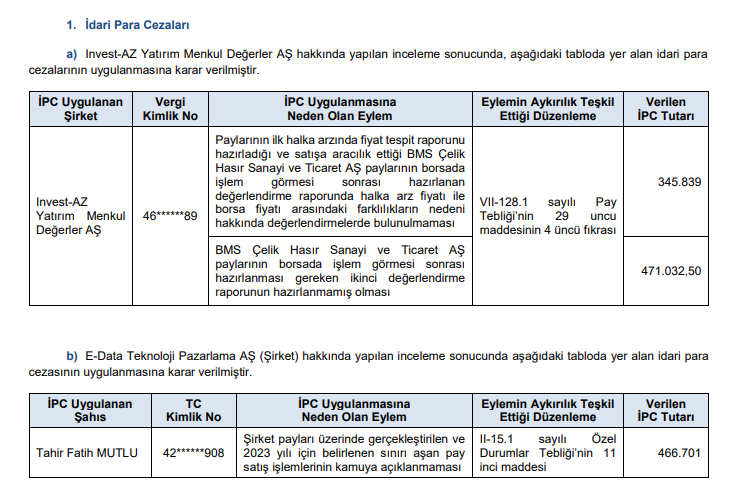 Idari Para Cezaları