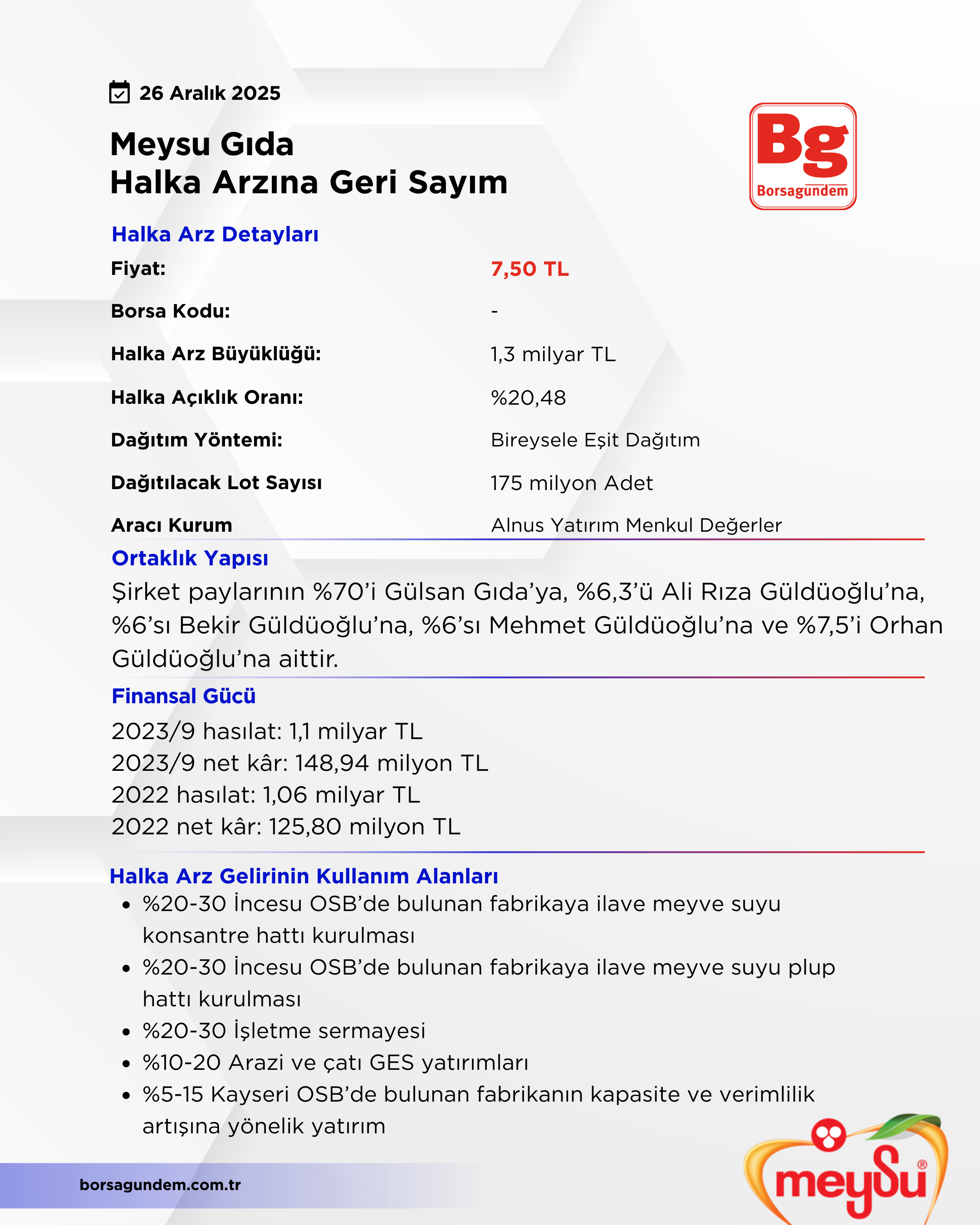 Meysu Gıda Halka Arz Detayları