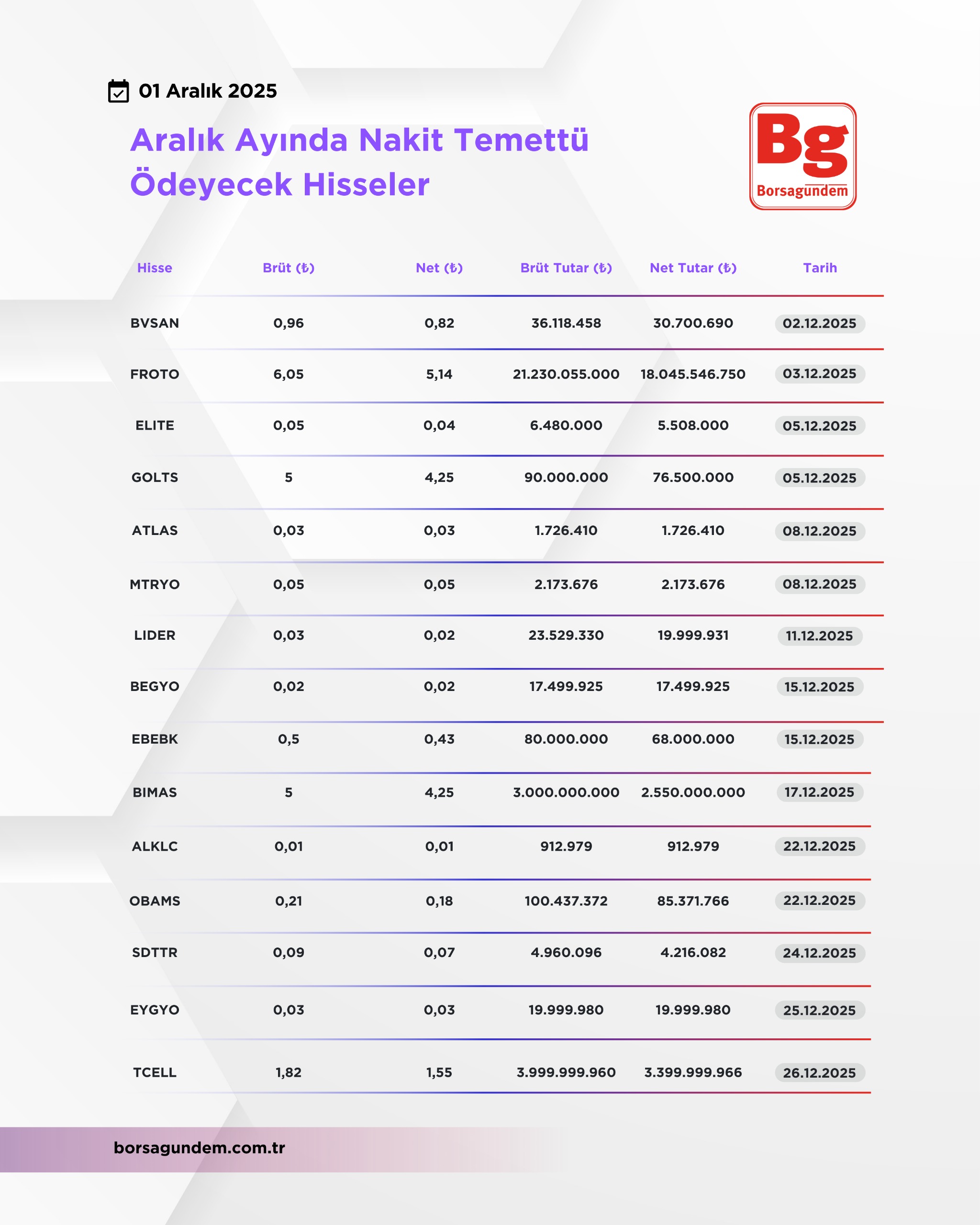 Whatsapp Image 2025 12 01 At 15.30.32