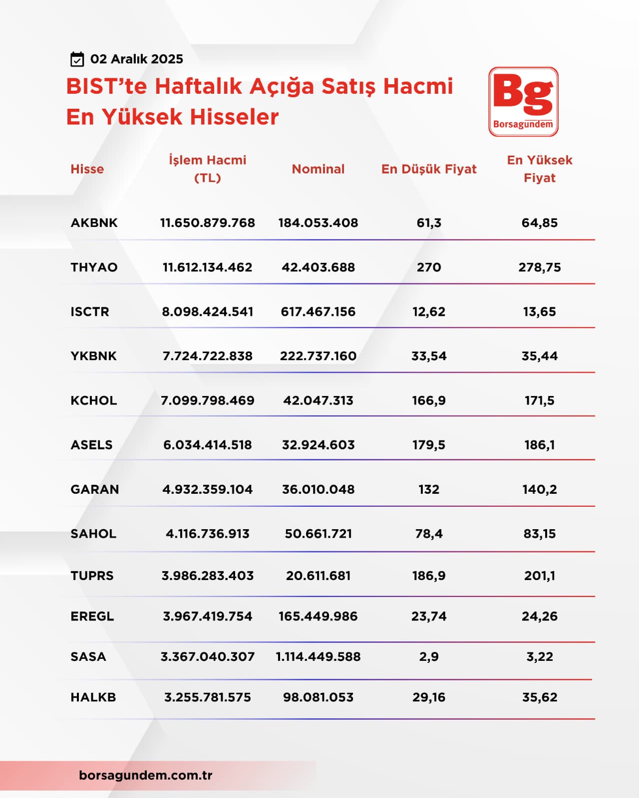 Whatsapp Image 2025 12 02 At 11.29.45