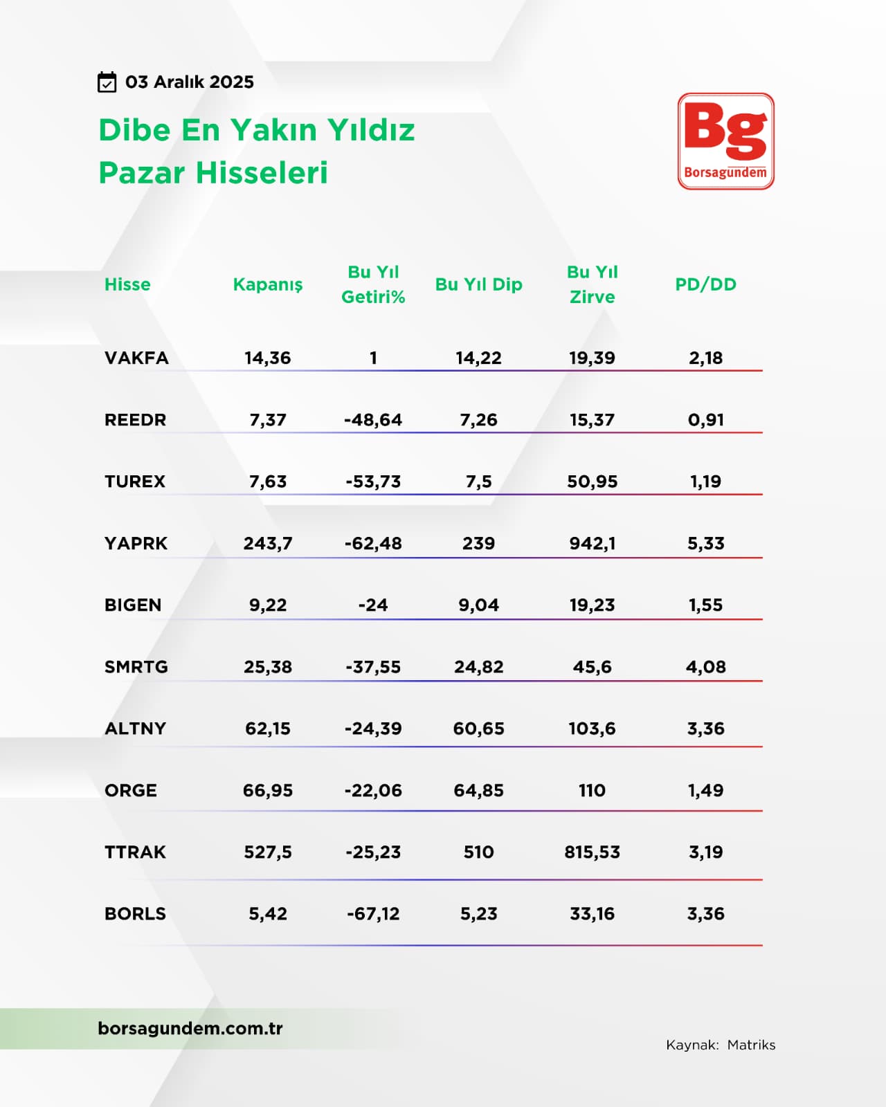 Whatsapp Image 2025 12 03 At 11.20.15