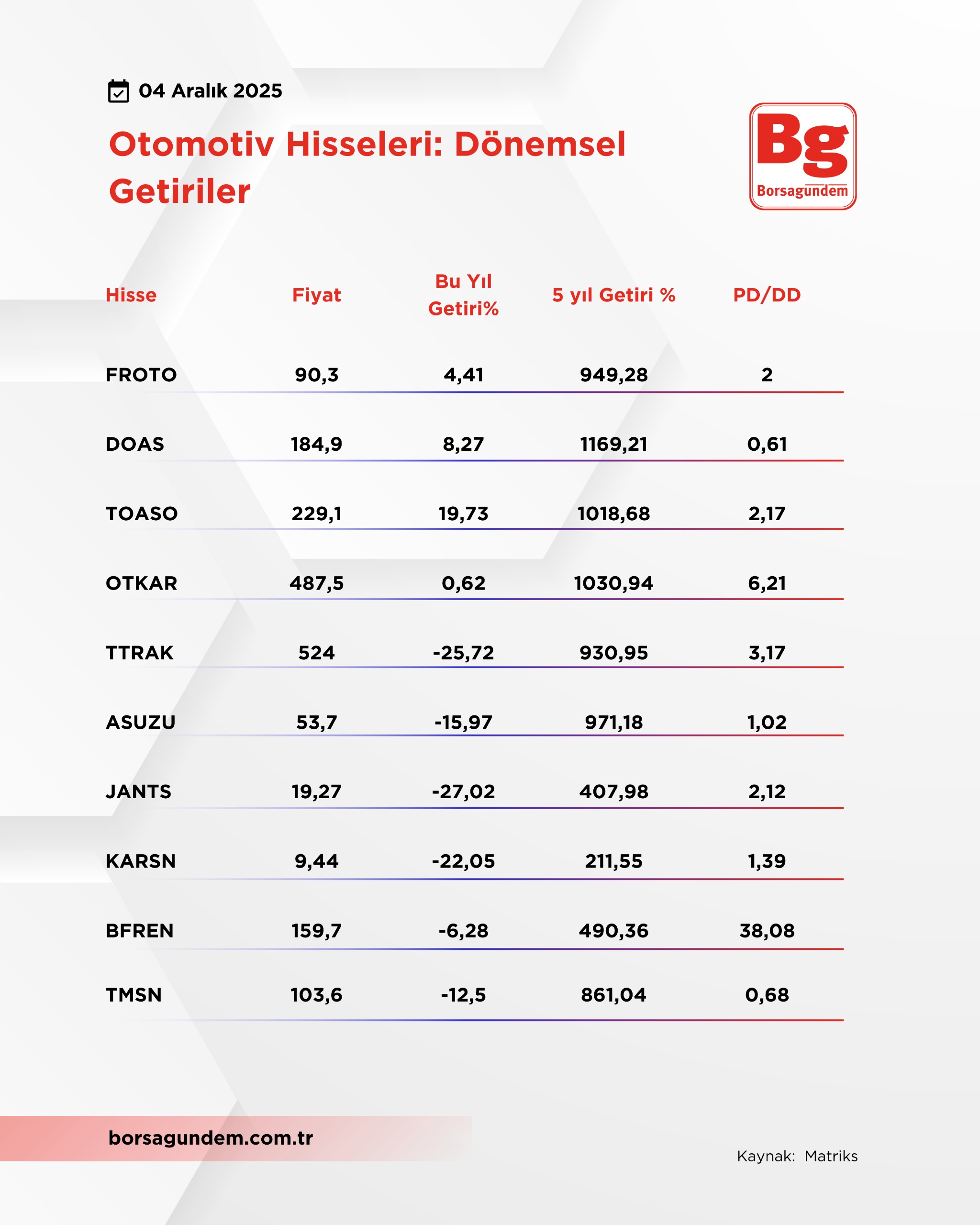 Whatsapp Image 2025 12 04 At 14.57.08