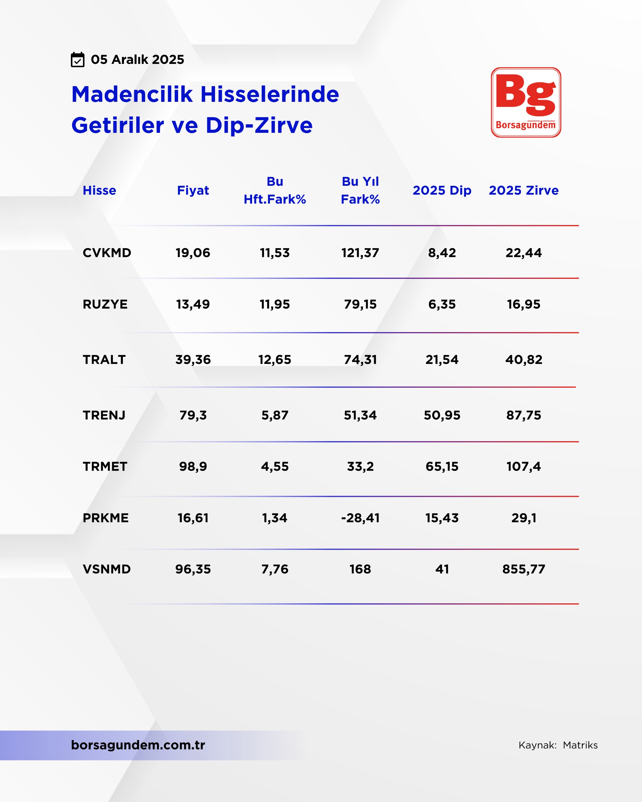 Whatsapp Image 2025 12 05 At 15.33.08 (1)