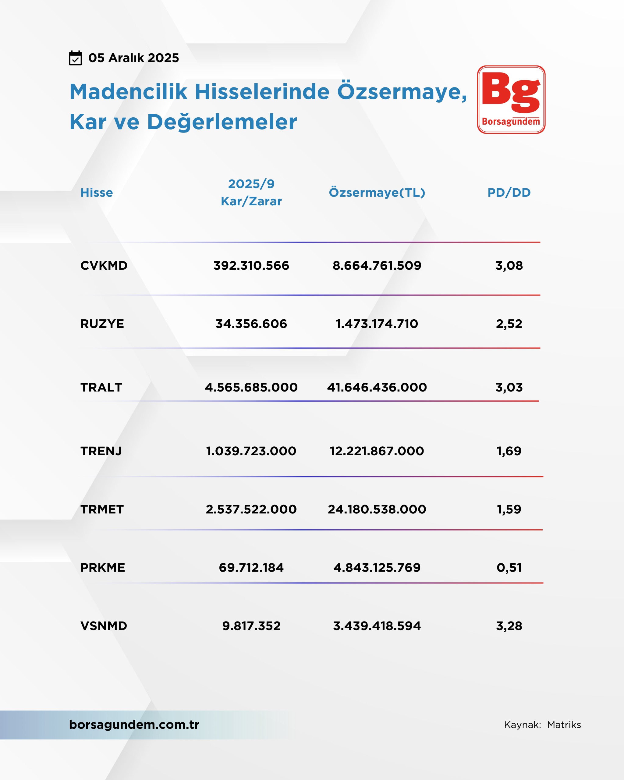 Whatsapp Image 2025 12 05 At 15.33.08