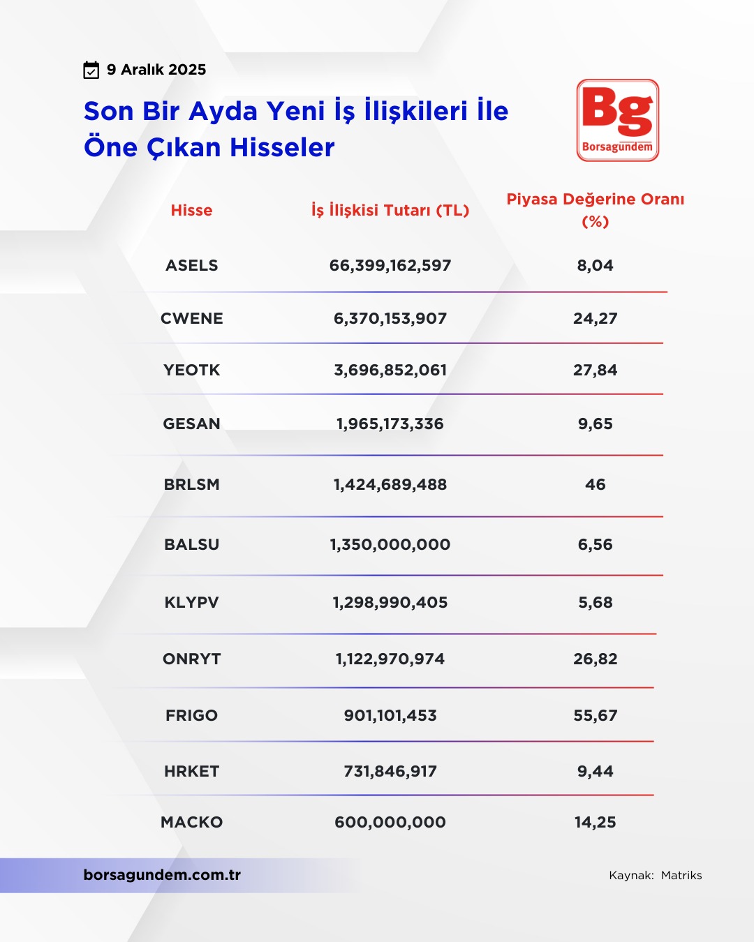 Whatsapp Image 2025 12 09 At 11.01.48