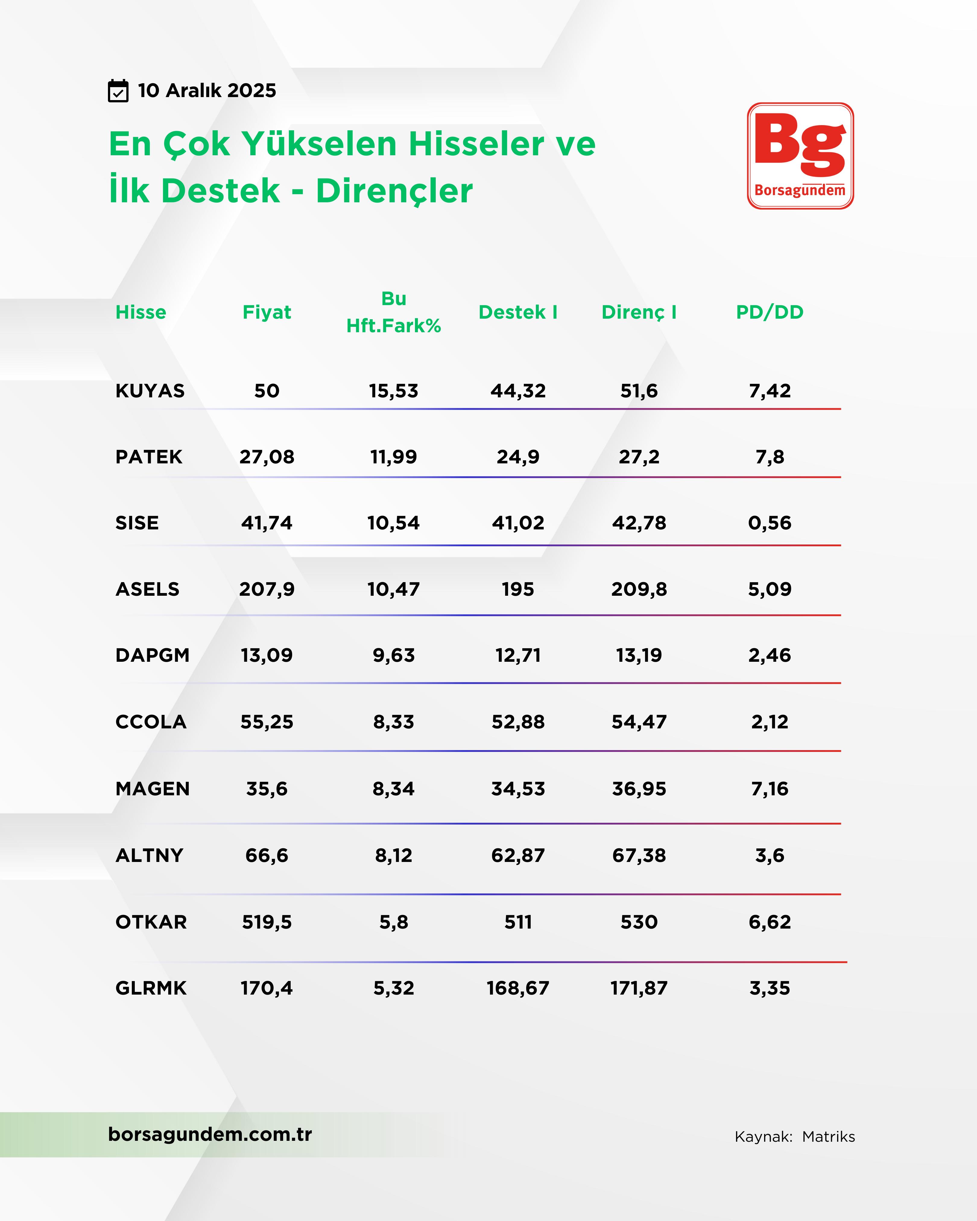 Whatsapp Image 2025 12 10 At 11.40.09