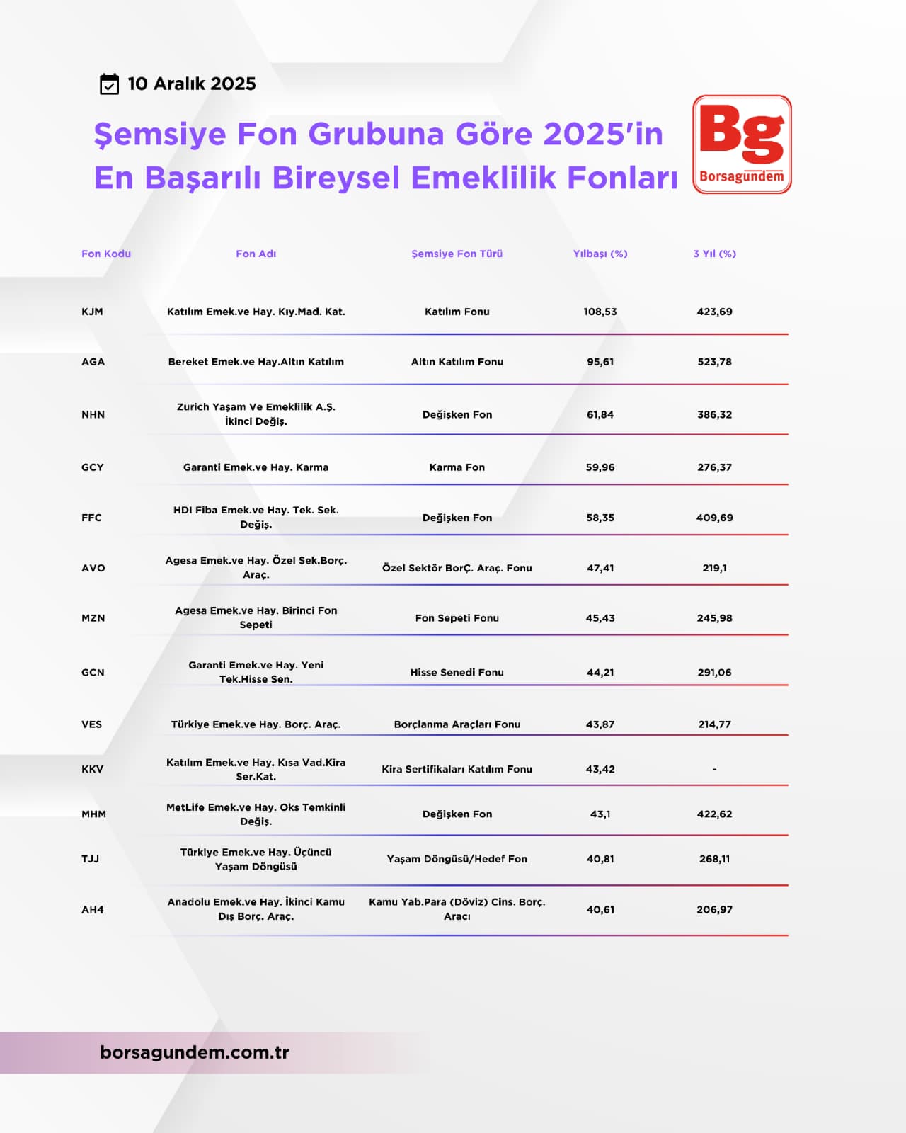 Whatsapp Image 2025 12 10 At 16.27.05