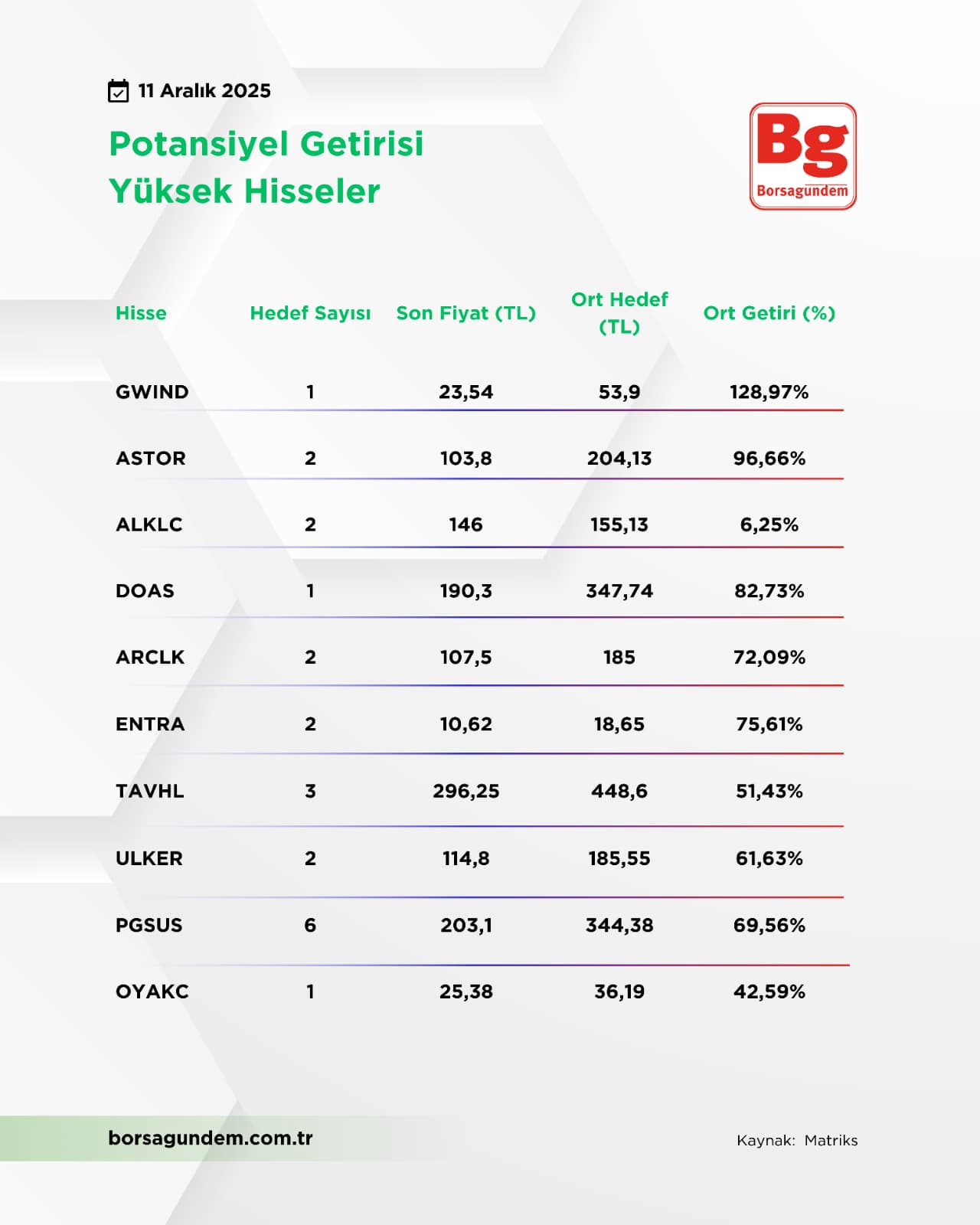 Whatsapp Image 2025 12 11 At 12.16.48