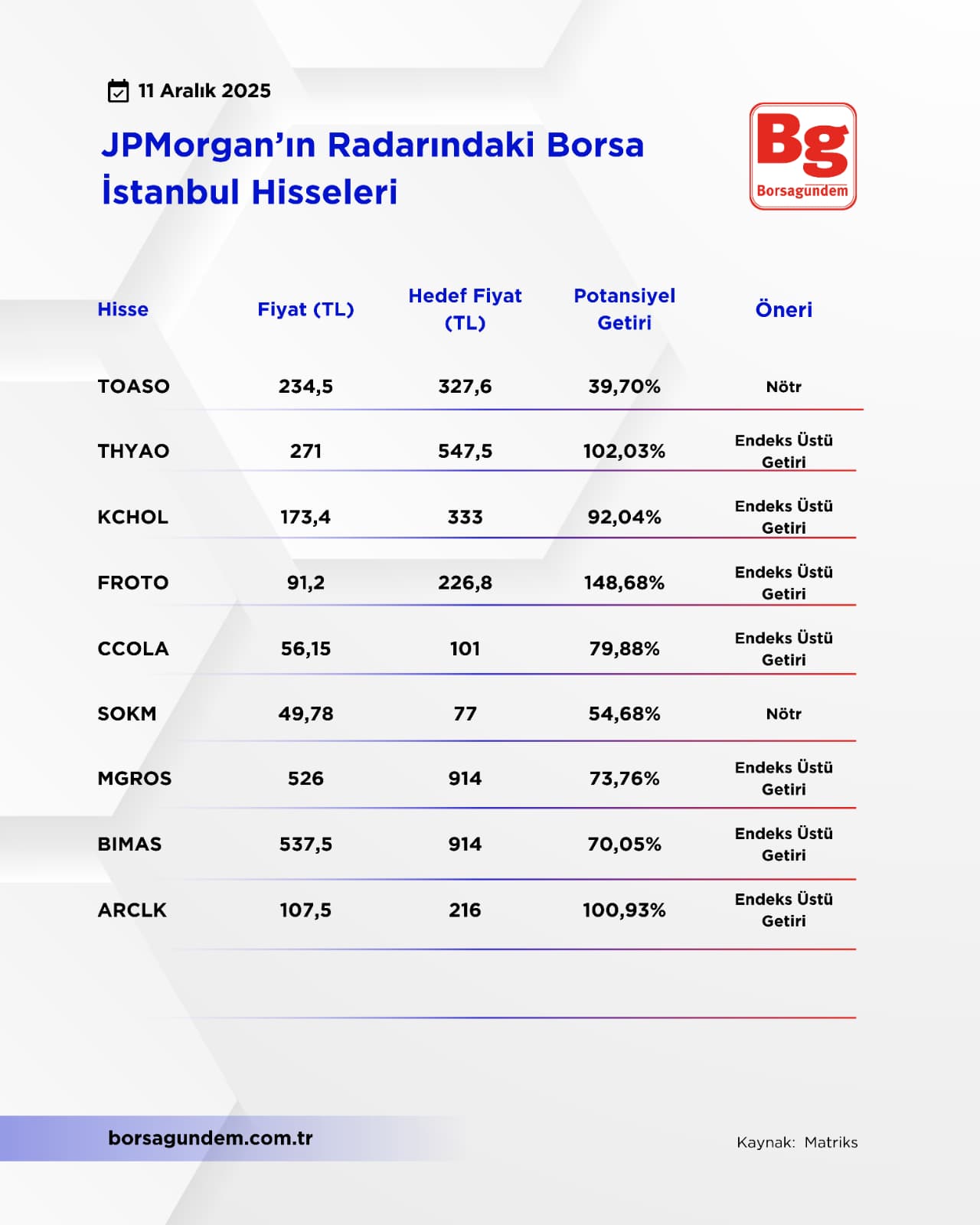 Whatsapp Image 2025 12 11 At 13.48.18