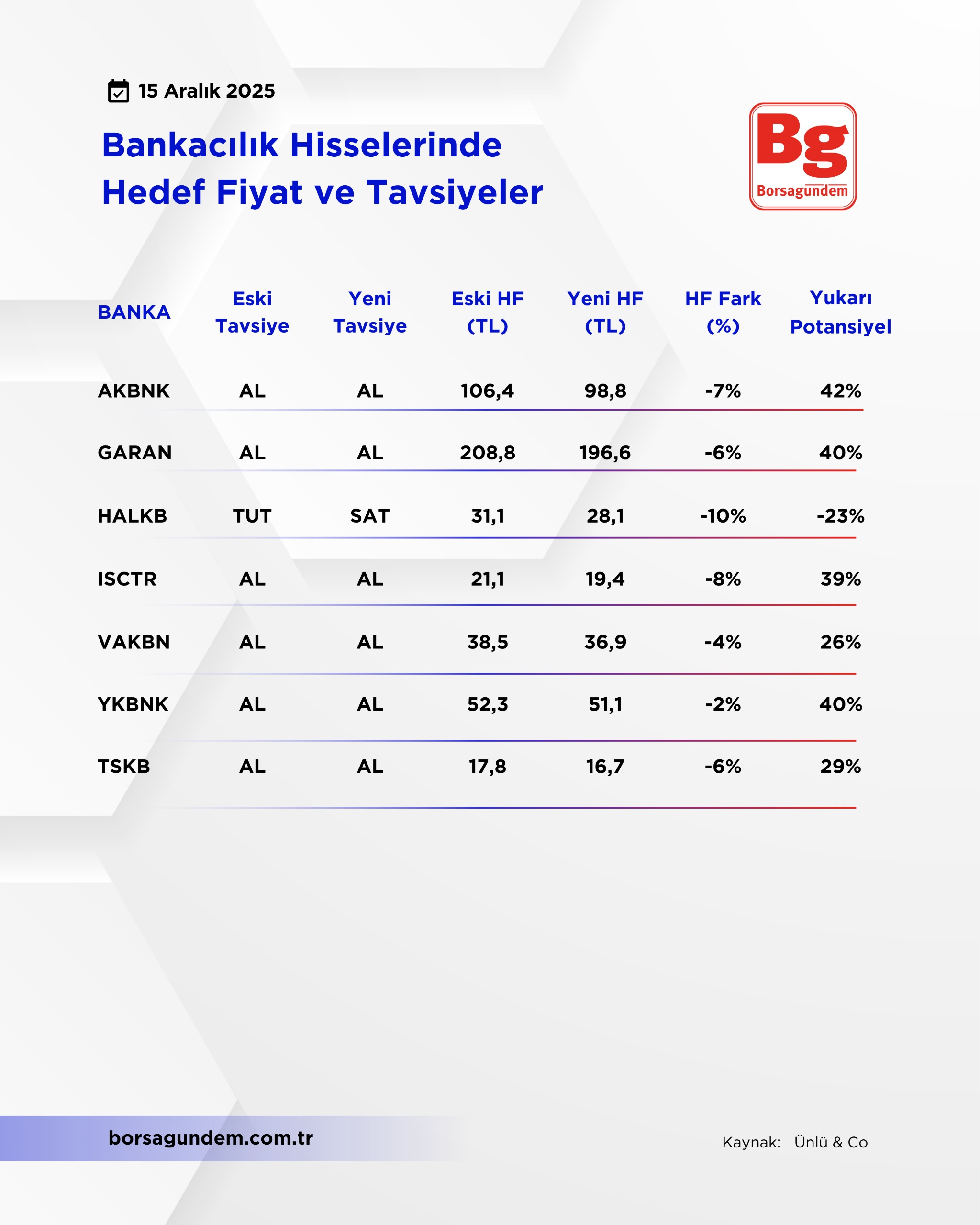 Whatsapp Image 2025 12 15 At 12.12.55