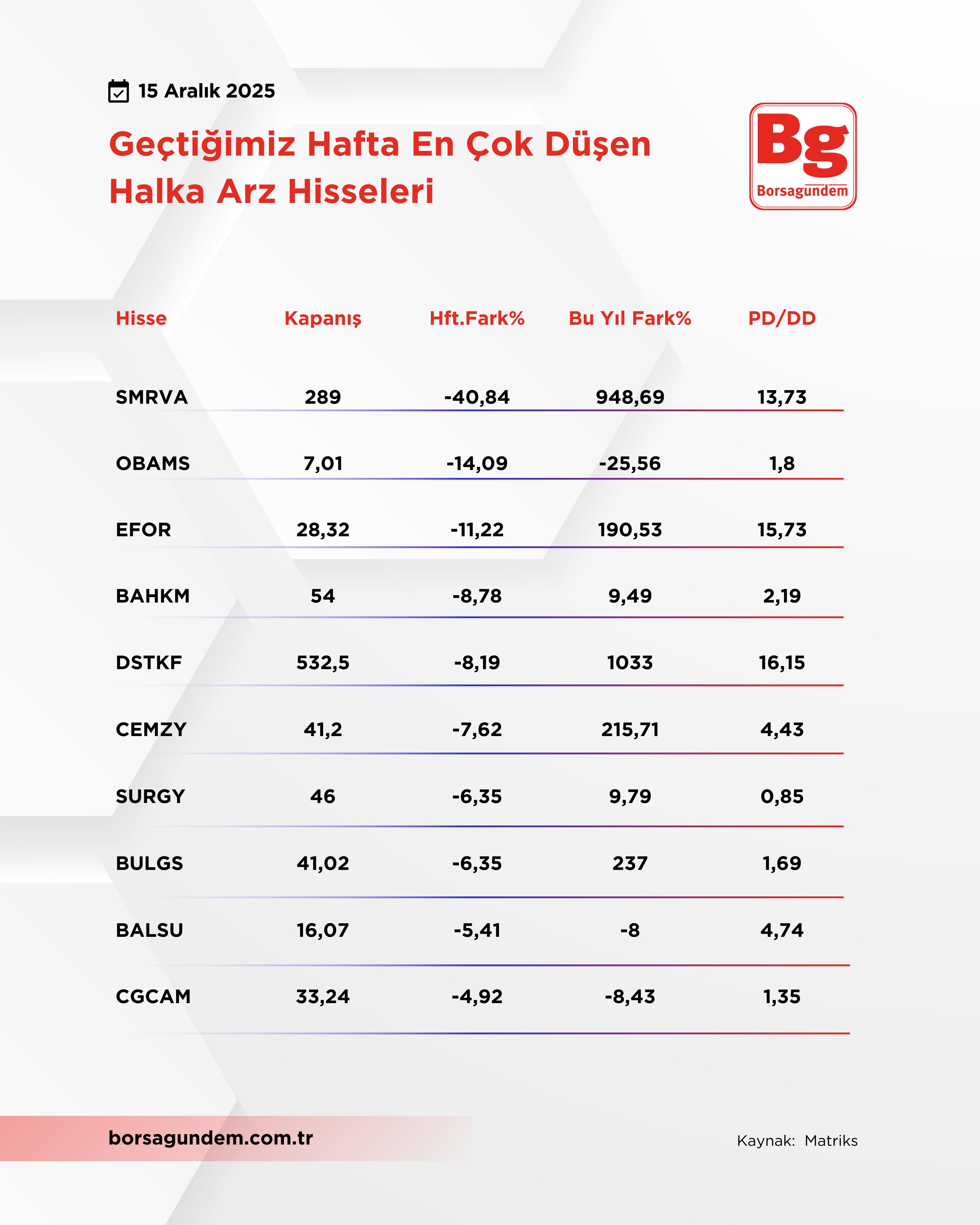 Whatsapp Image 2025 12 15 At 14.13.35 (1)