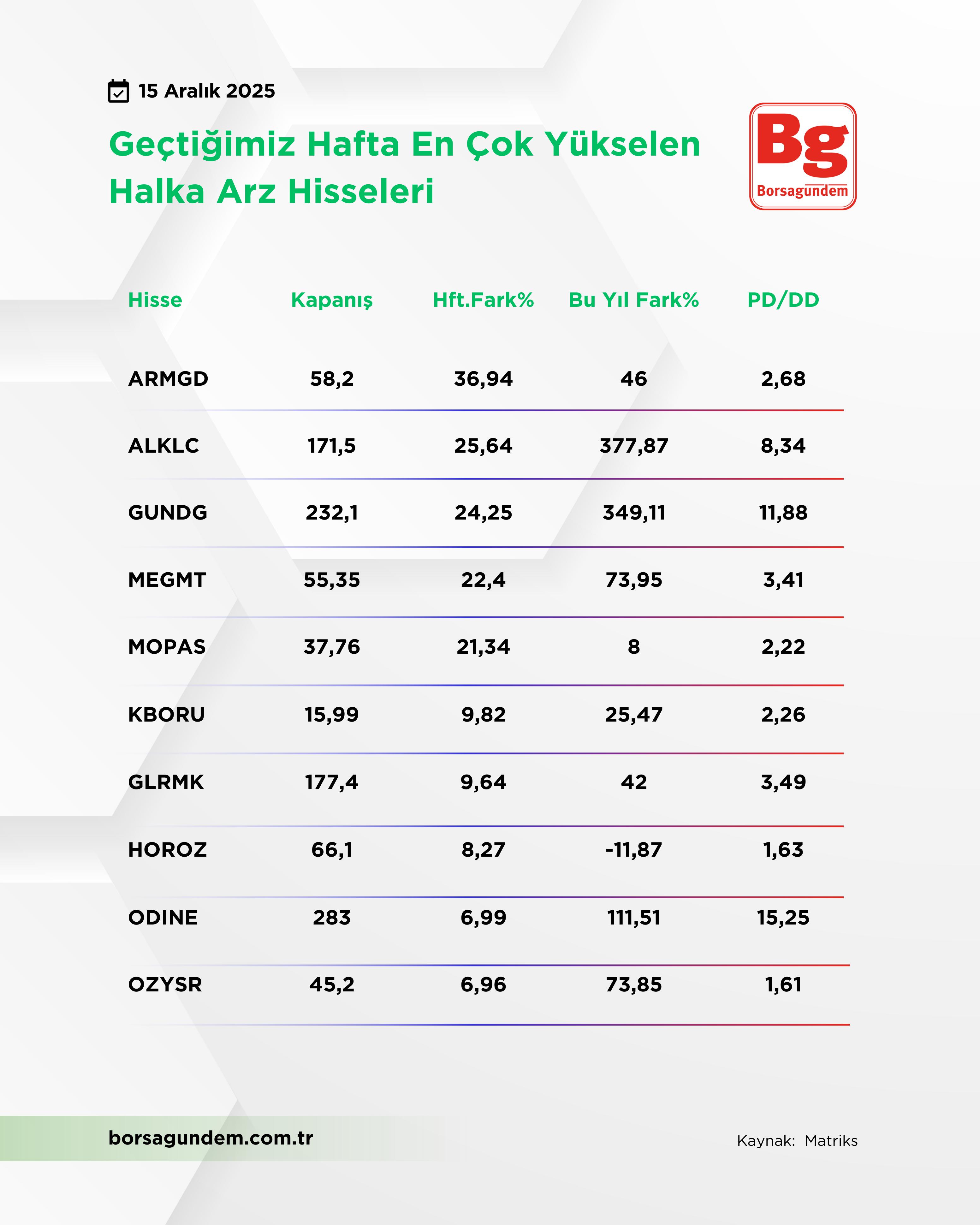 Whatsapp Image 2025 12 15 At 14.13.35