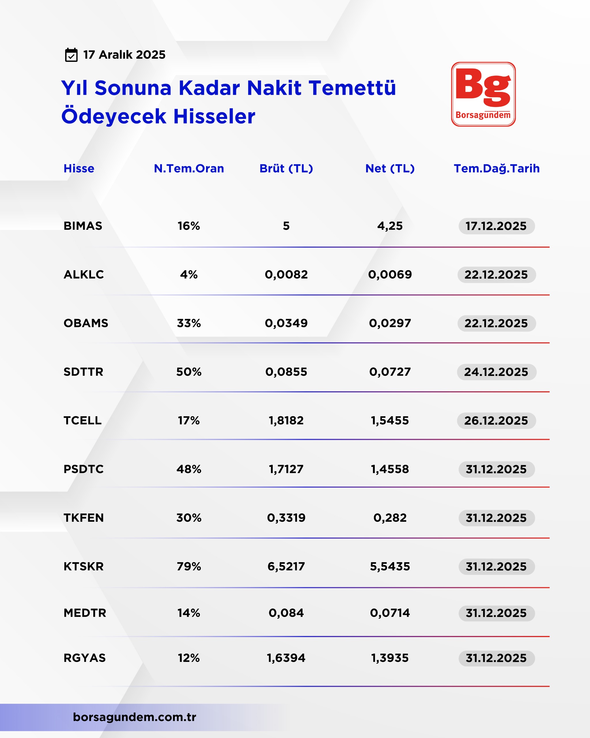 Whatsapp Image 2025 12 17 At 10.53.57