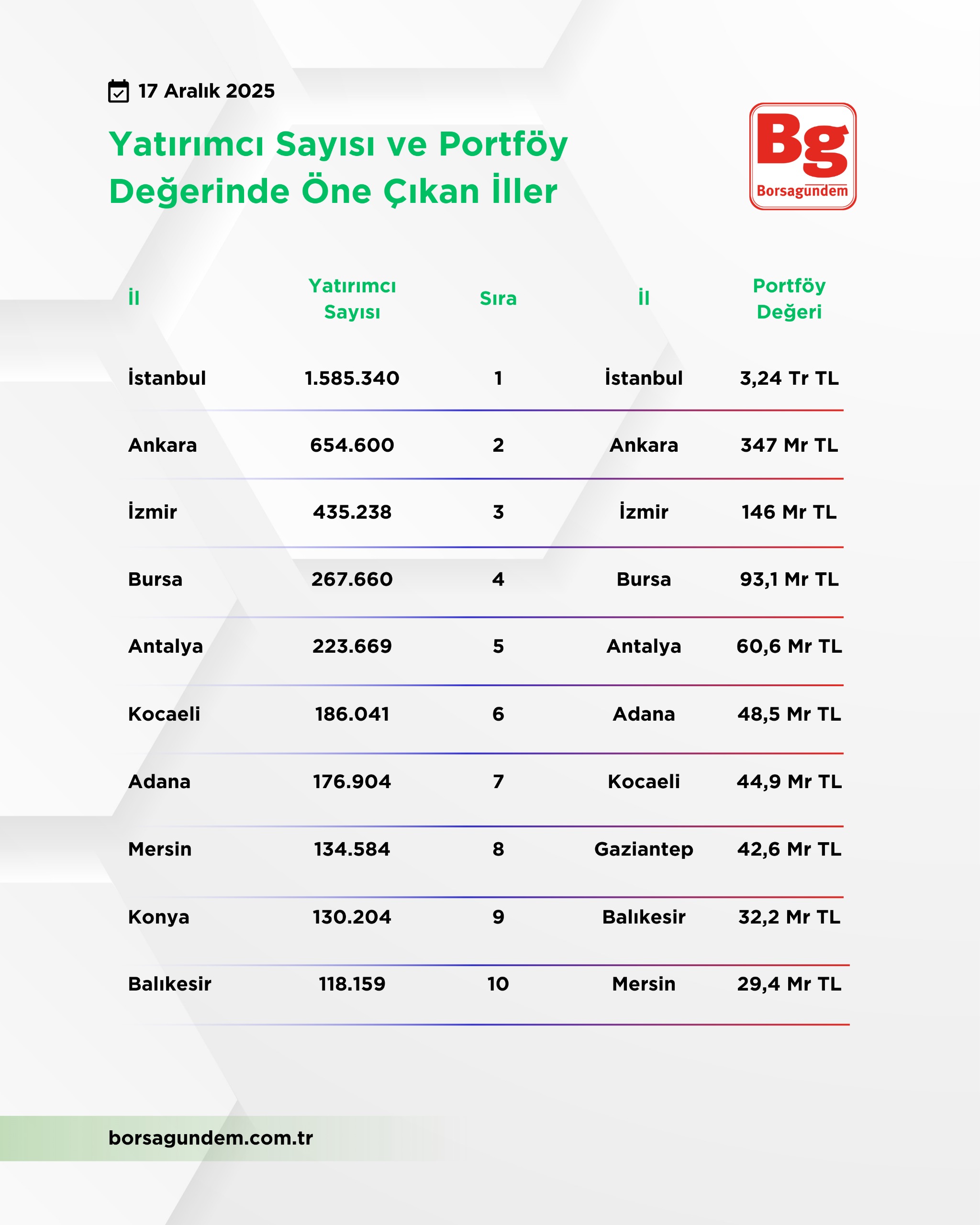 Whatsapp Image 2025 12 17 At 16.19.58