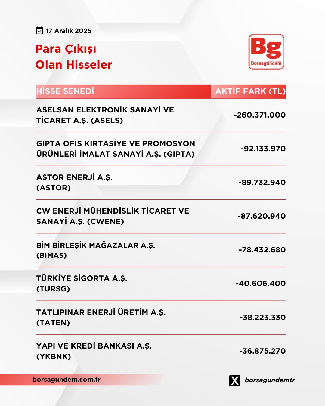 Whatsapp Image 2025 12 17 At 18.31.54