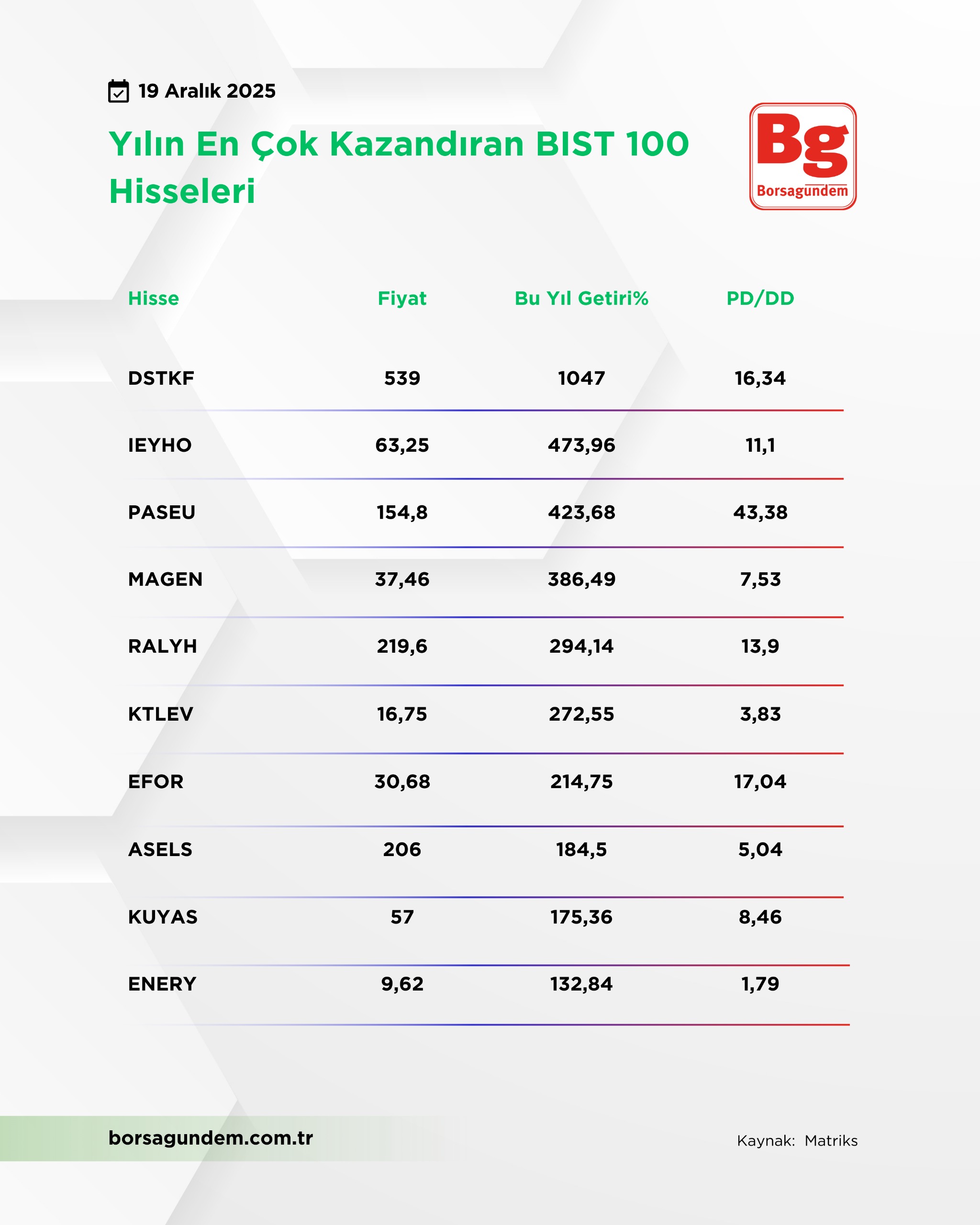 Whatsapp Image 2025 12 19 At 11.31.04