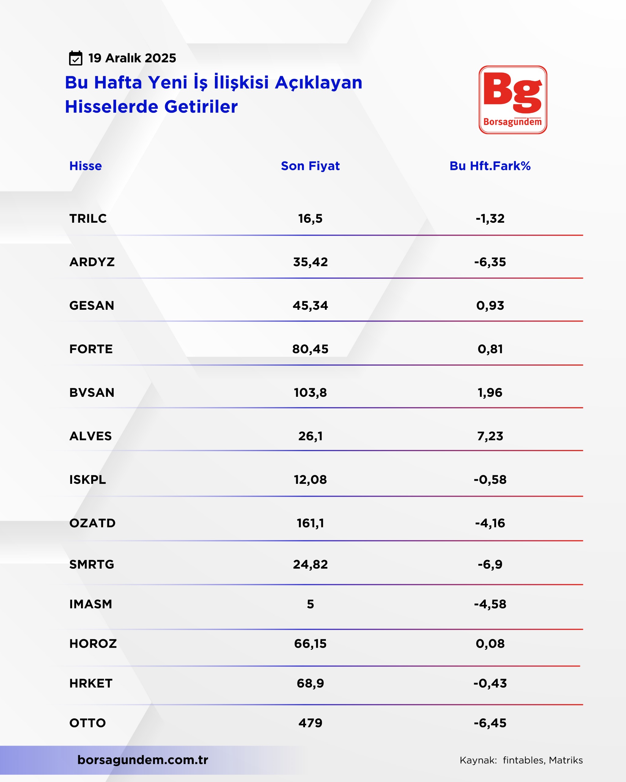 Whatsapp Image 2025 12 19 At 12.48.44 (1)