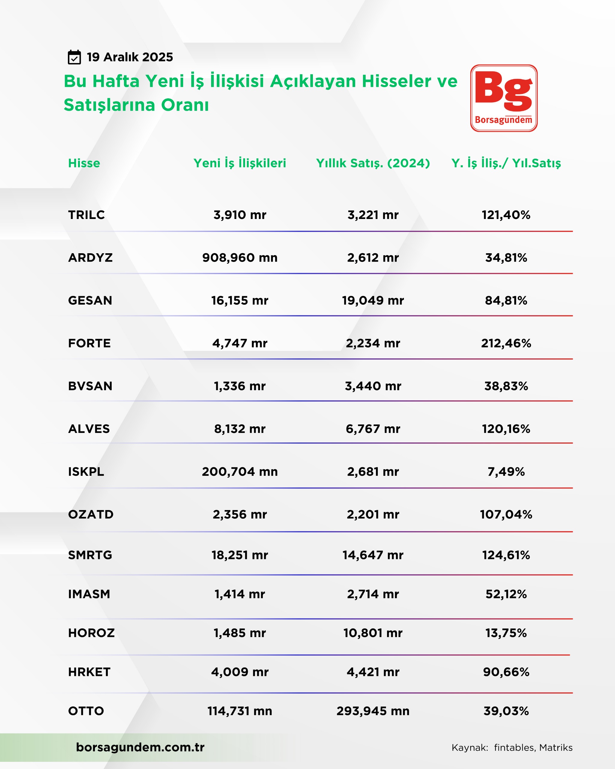 Whatsapp Image 2025 12 19 At 12.48.44