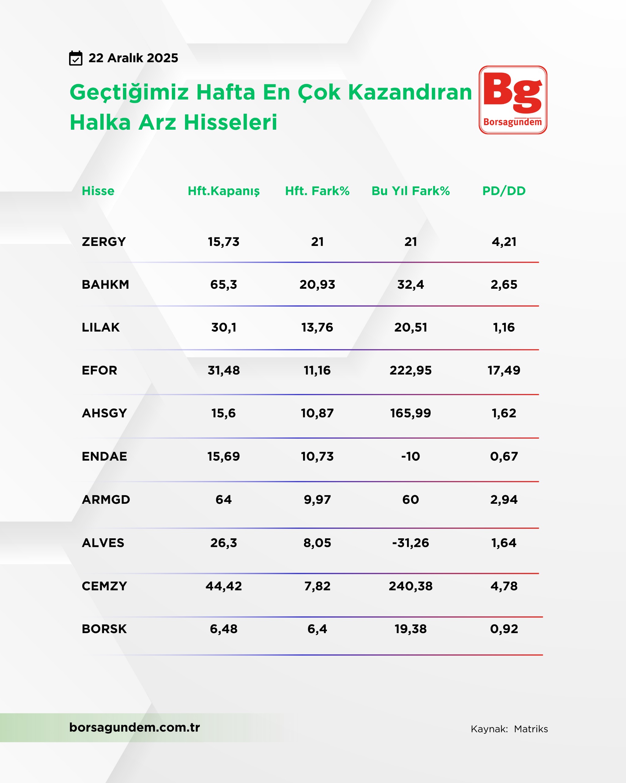 Whatsapp Image 2025 12 22 At 11.37.23