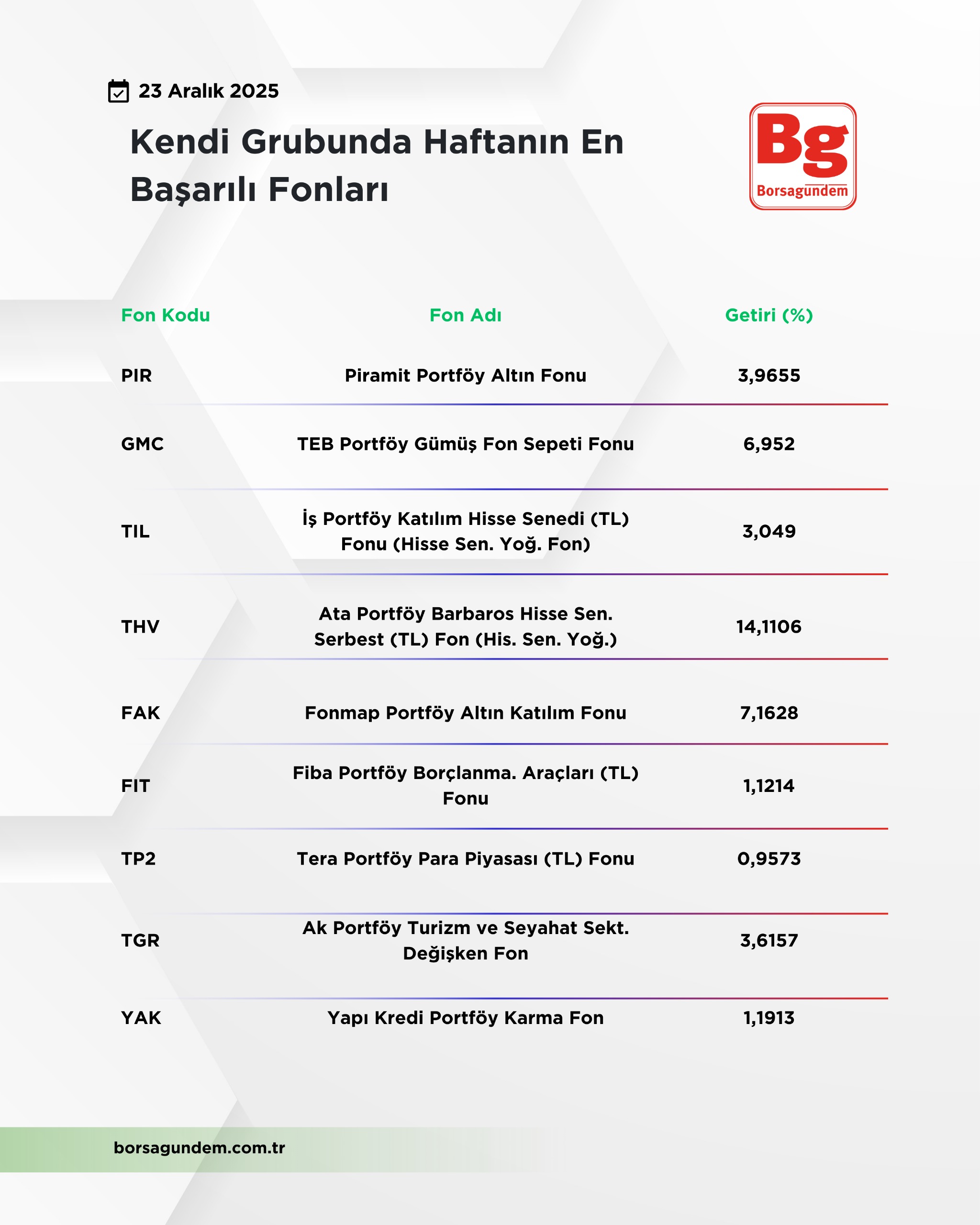 Whatsapp Image 2025 12 23 At 11.07.35