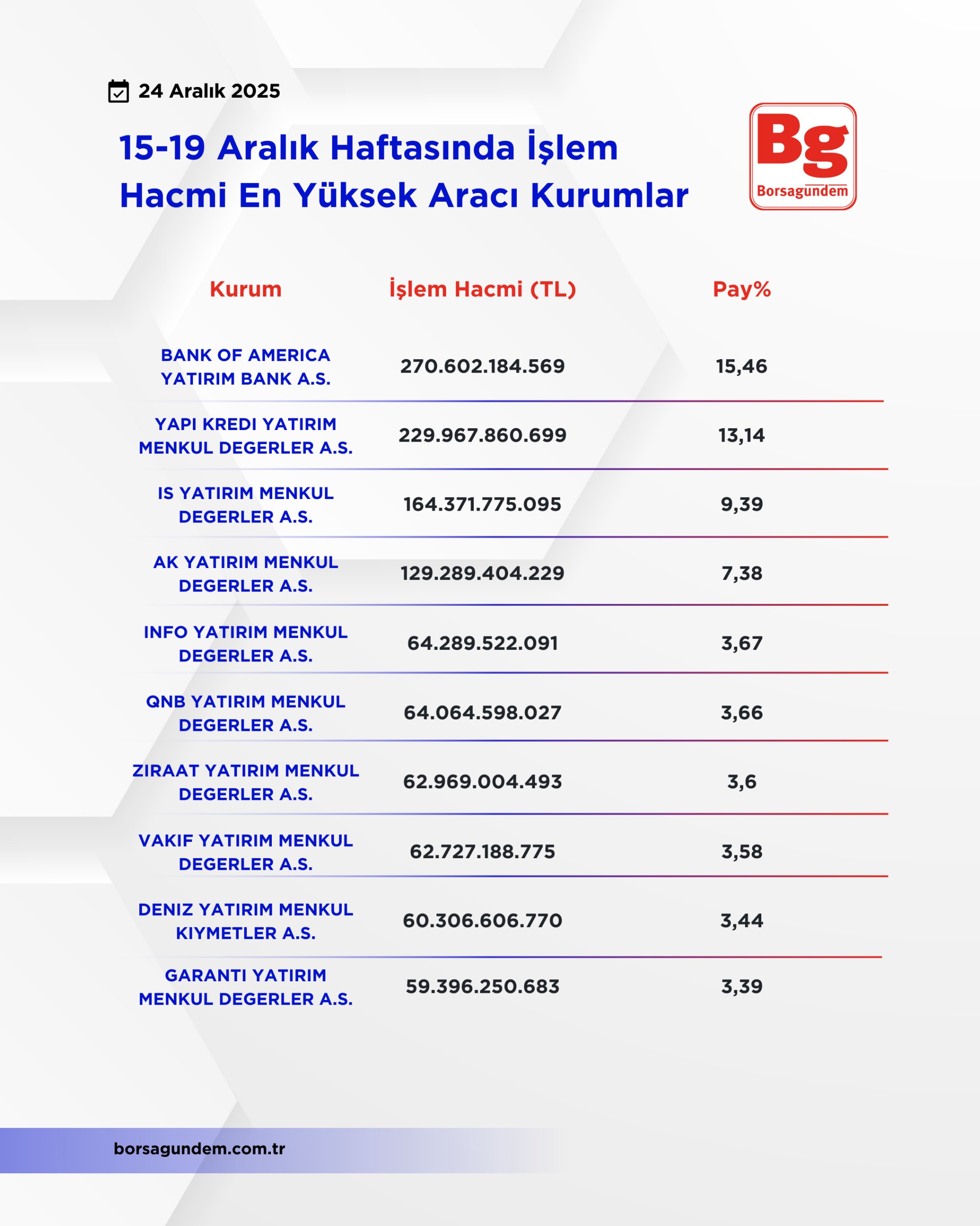 Whatsapp Image 2025 12 24 At 10.21.54