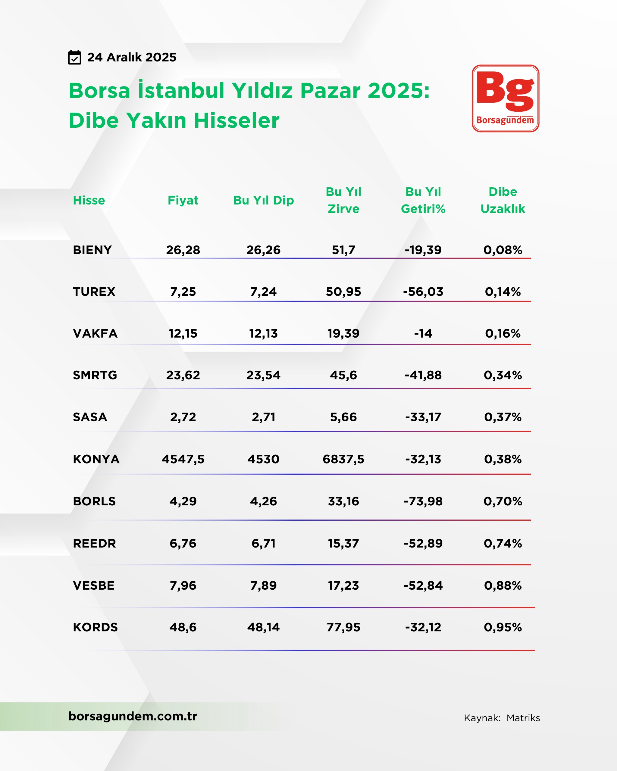 Whatsapp Image 2025 12 24 At 11.39.57