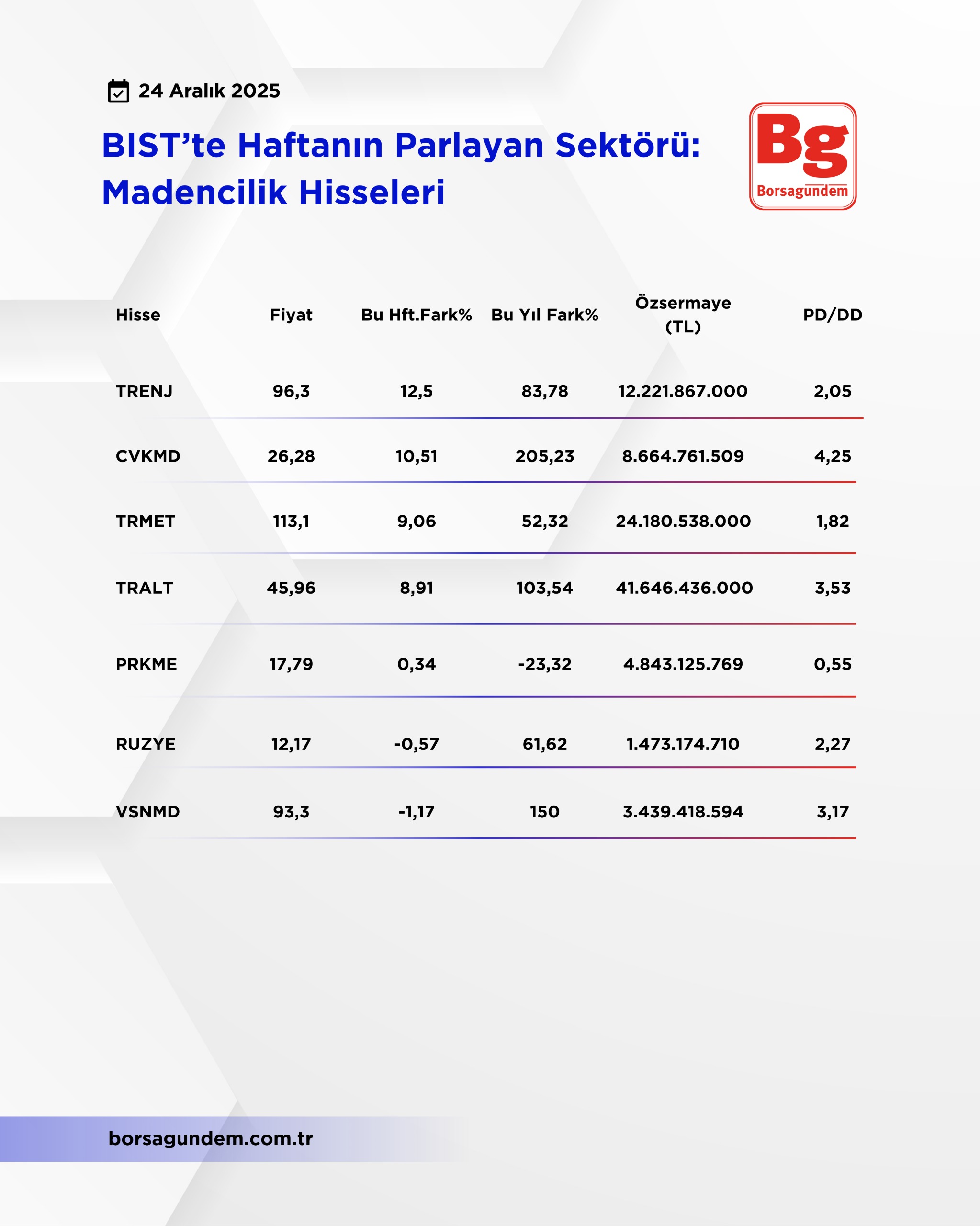 Whatsapp Image 2025 12 24 At 15.20.25