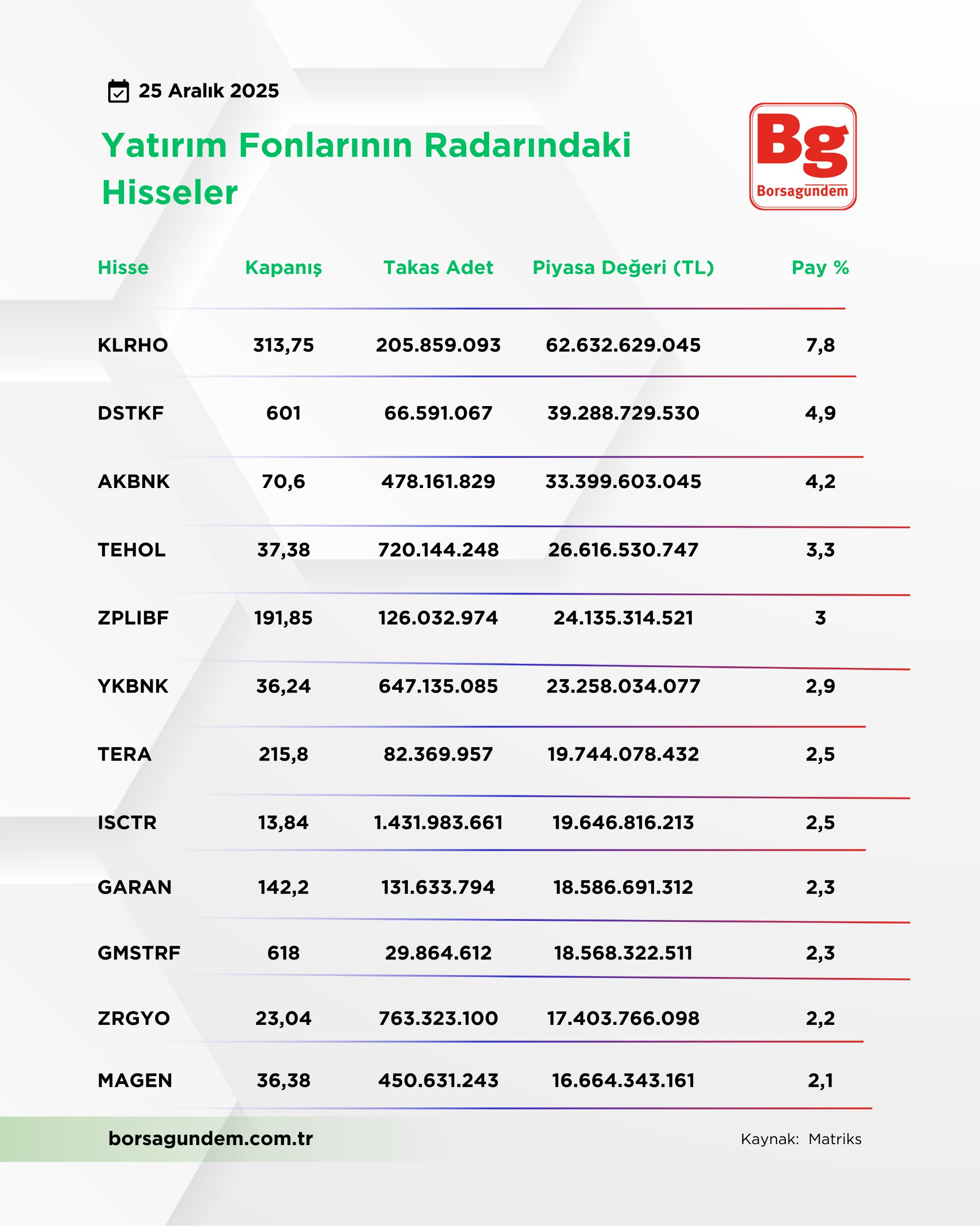 Whatsapp Image 2025 12 25 At 12.09.38