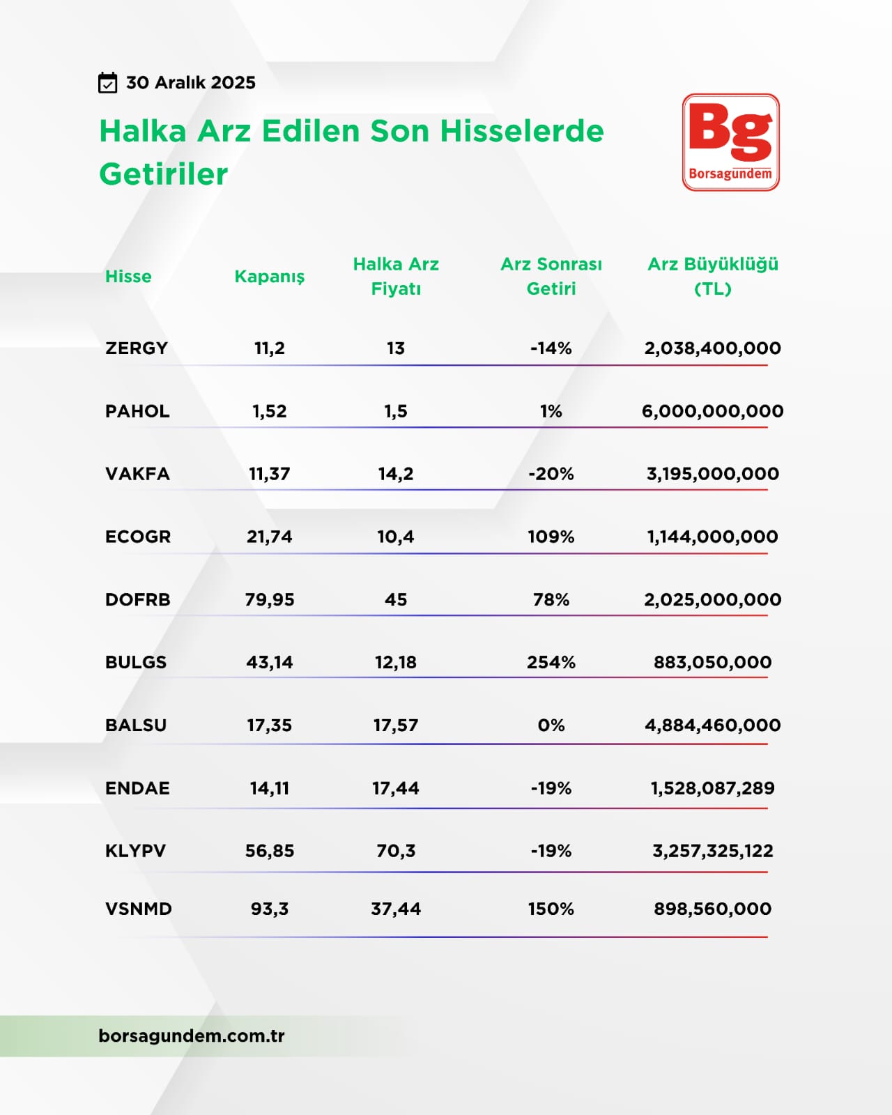 Whatsapp Image 2025 12 30 At 11.25.53