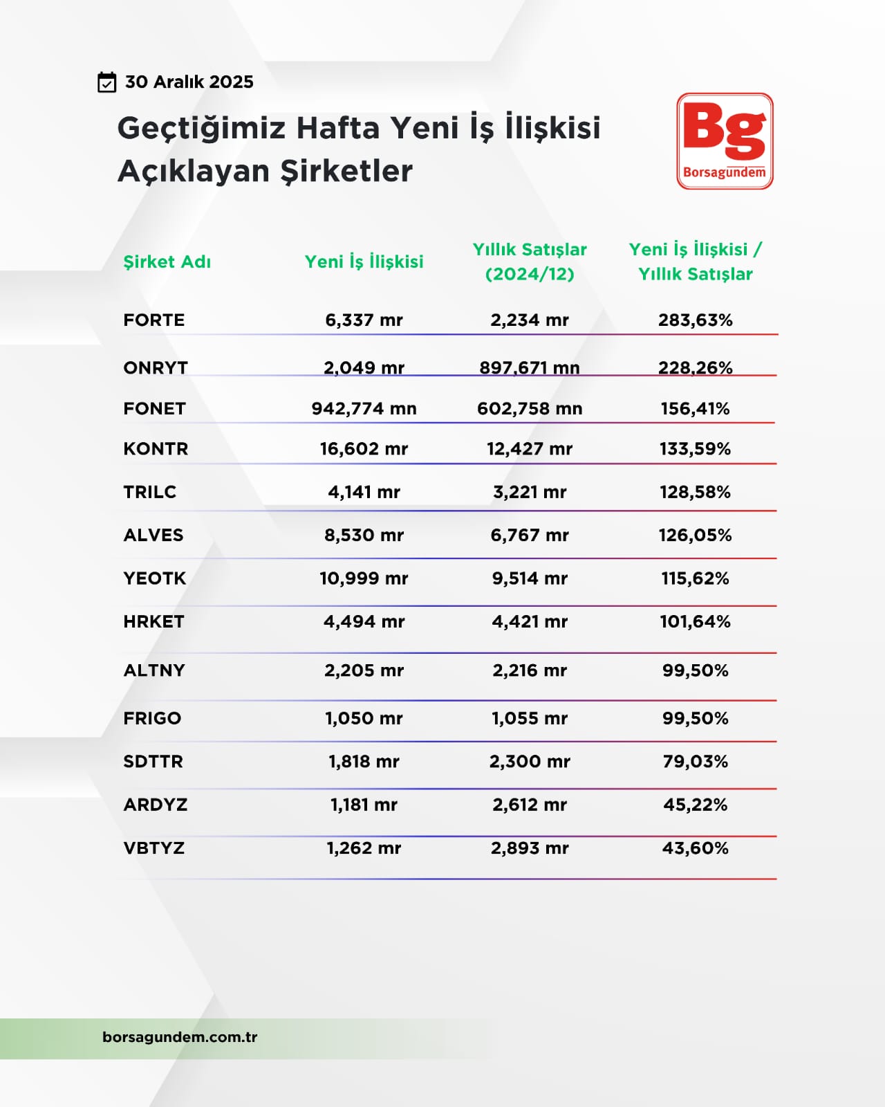 Whatsapp Image 2025 12 30 At 13.29.12