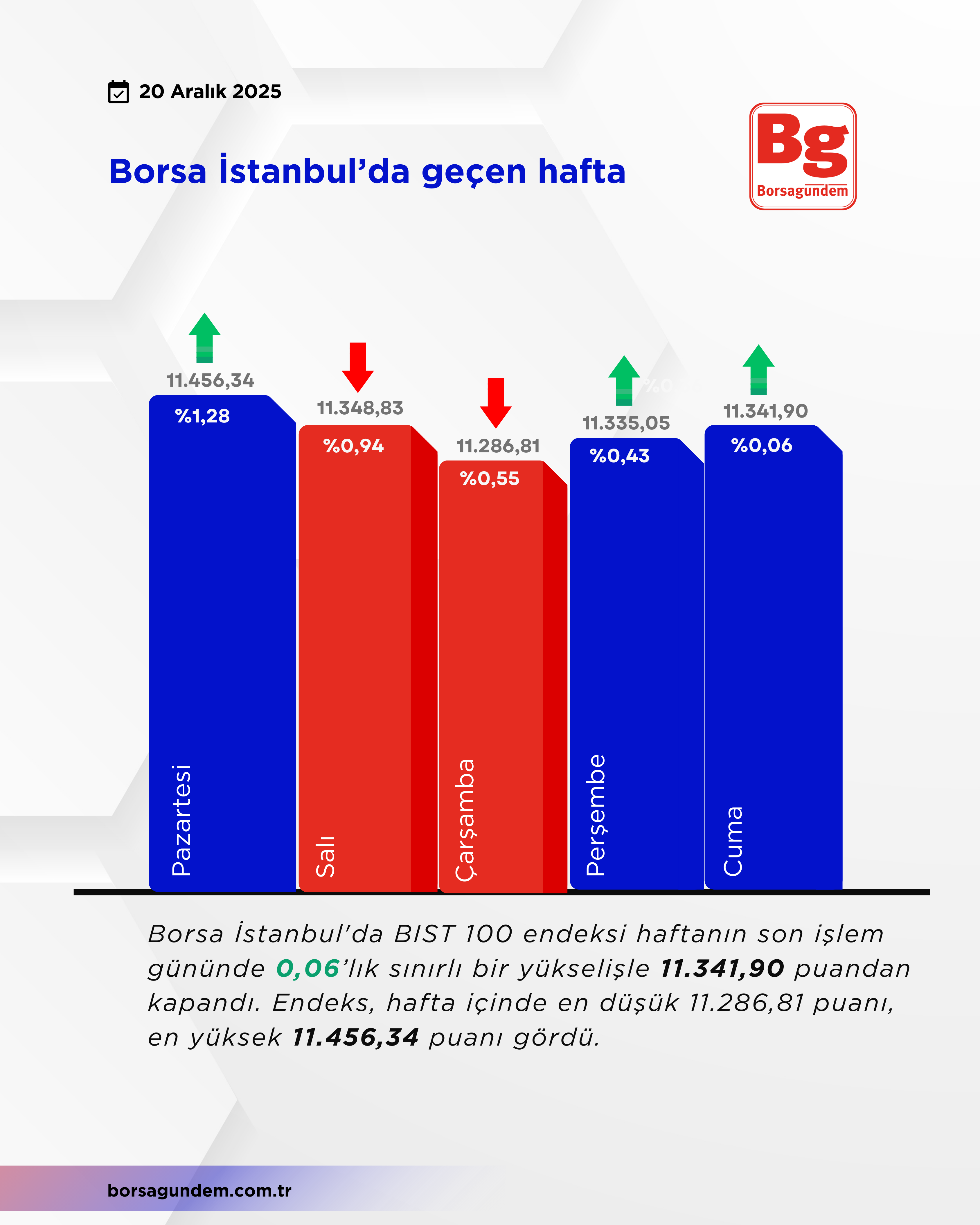 Yeni̇ Tasarimlar Tablolar (11)-2