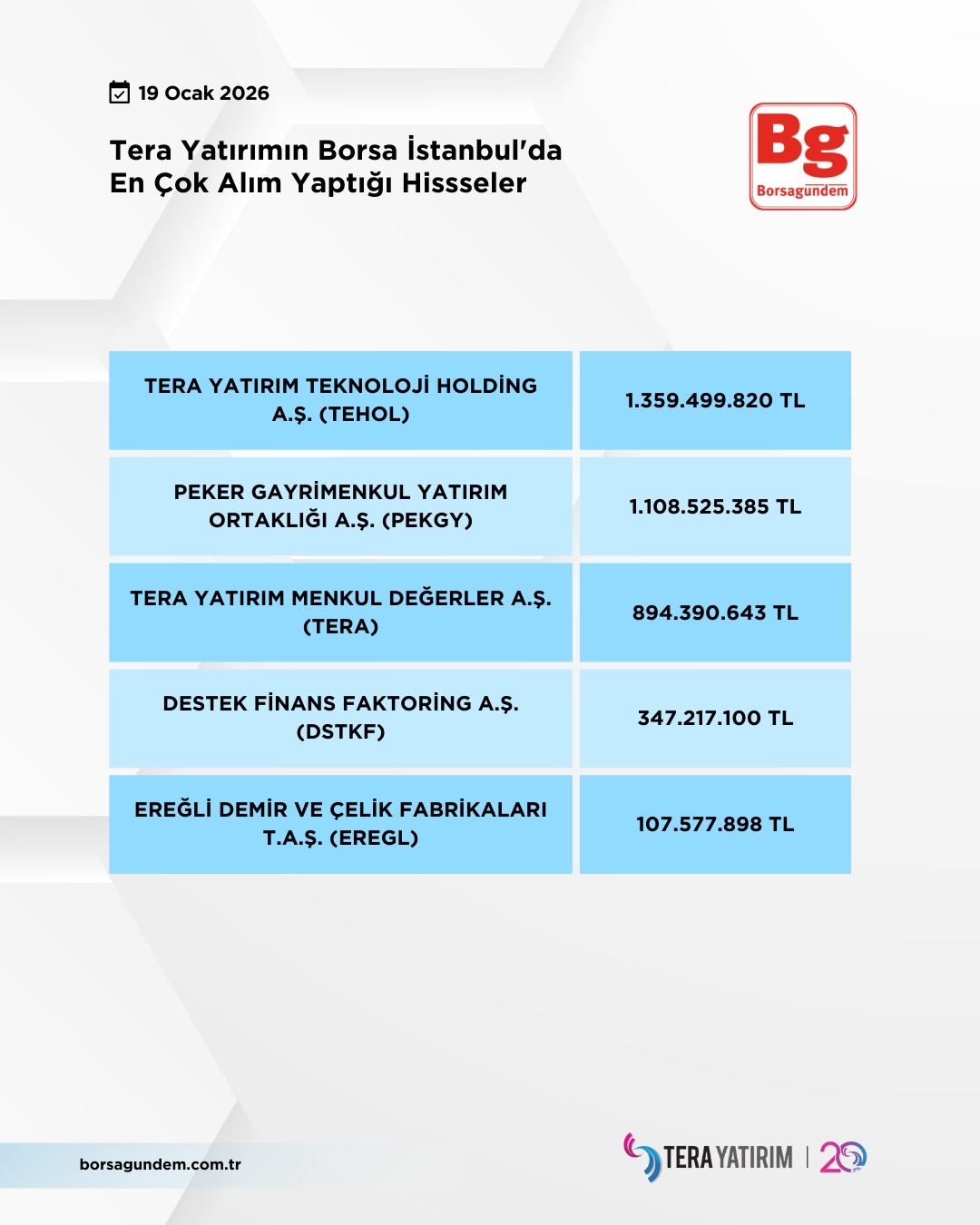 041B597E 13Ac 45C2 9606 F929D8Aea463