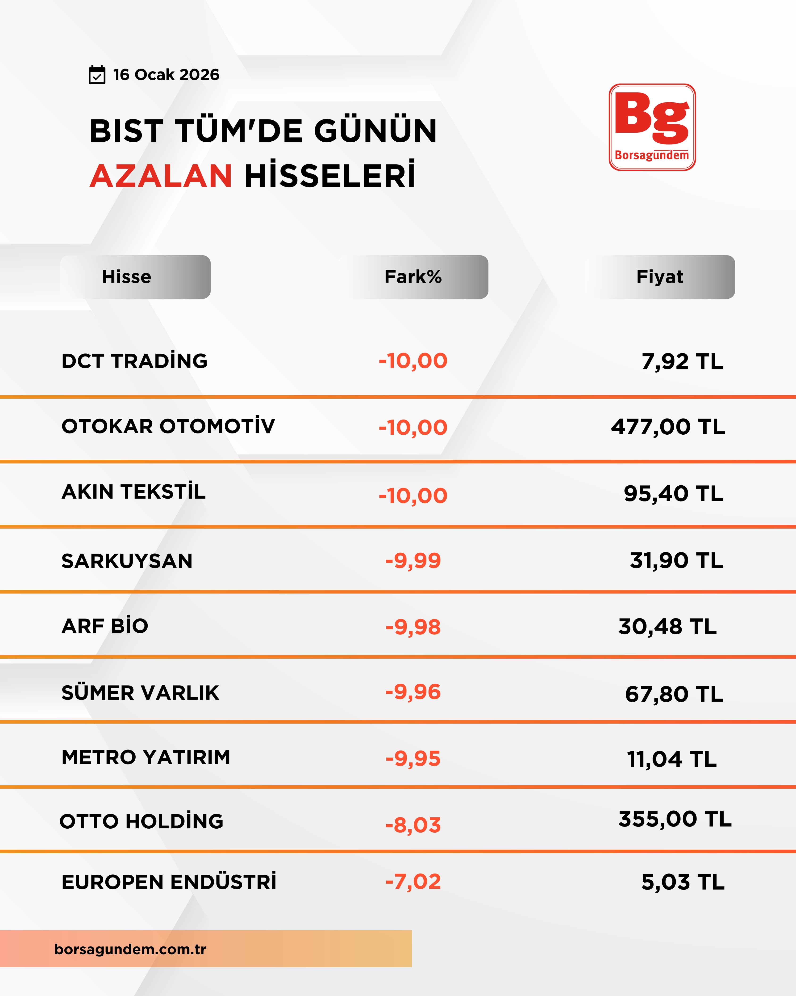 05Efa136 40F4 4Bfc B0Ee 6371B934Bc0A