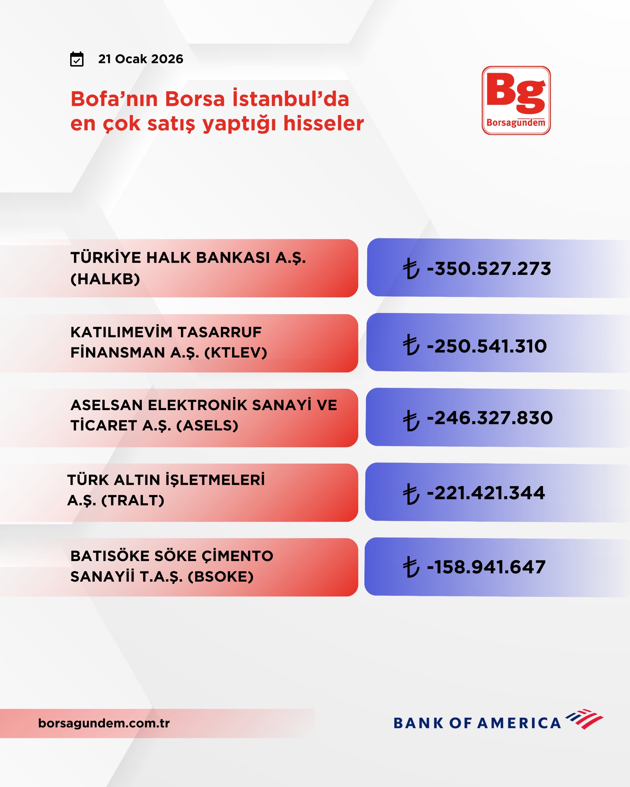 0846Afc7 B170 421F 9363 B880A94B6866