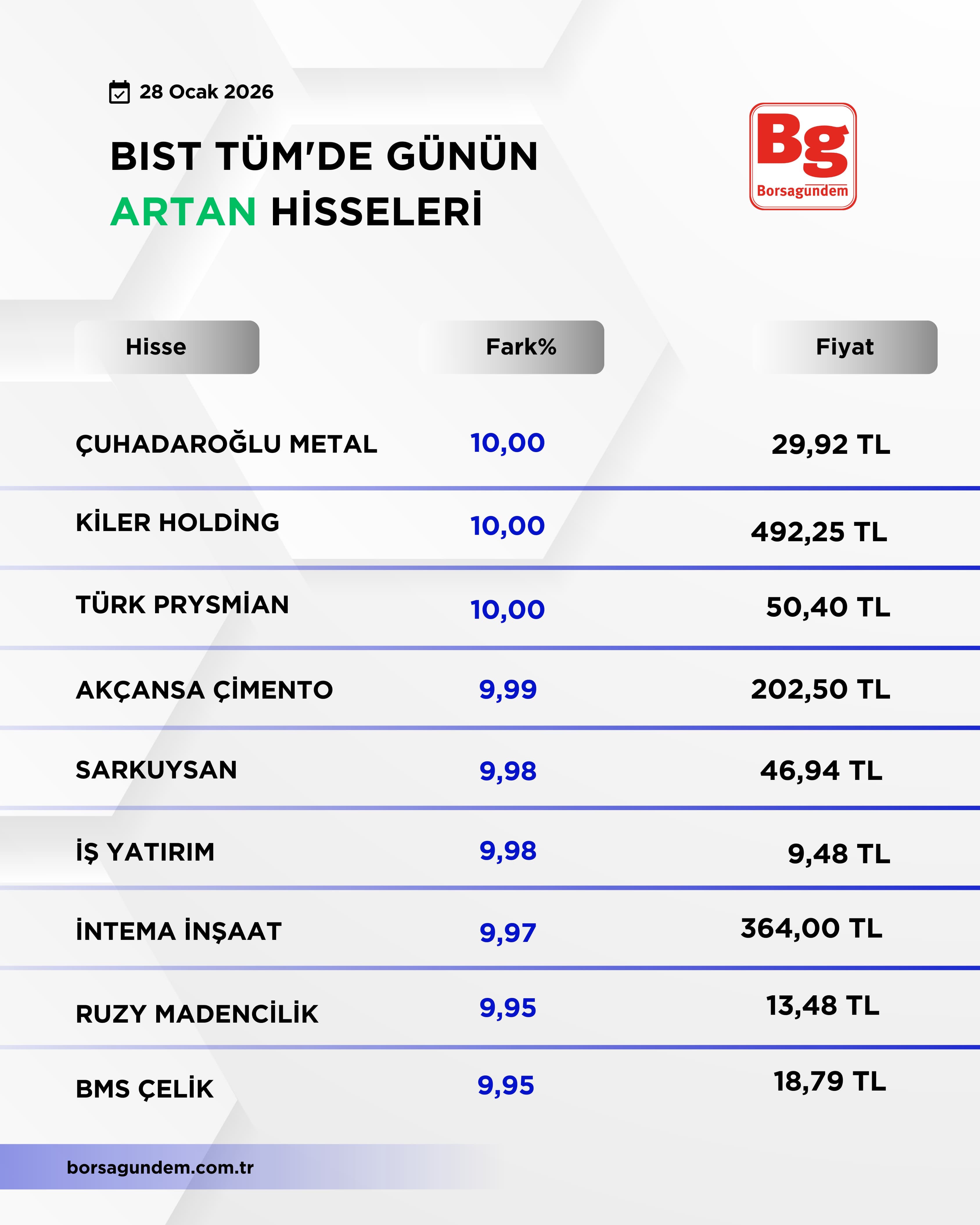 0A28297E 48C8 4924 B3E8 39B39E4C71D6