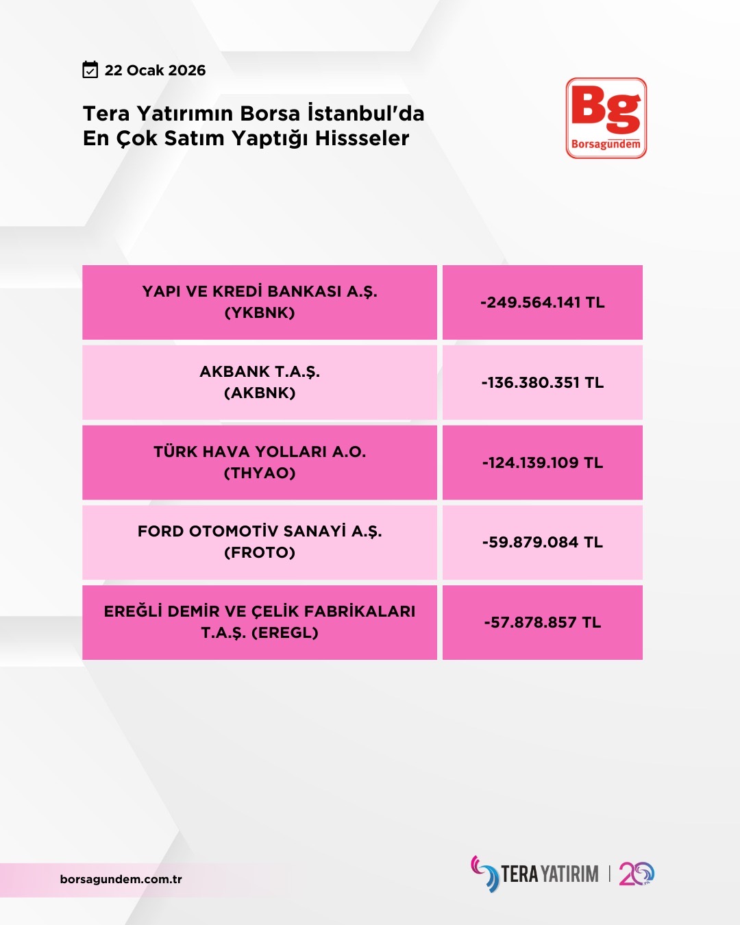 1713Cc4D C2A5 447D Bbc3 De0220790Ffe