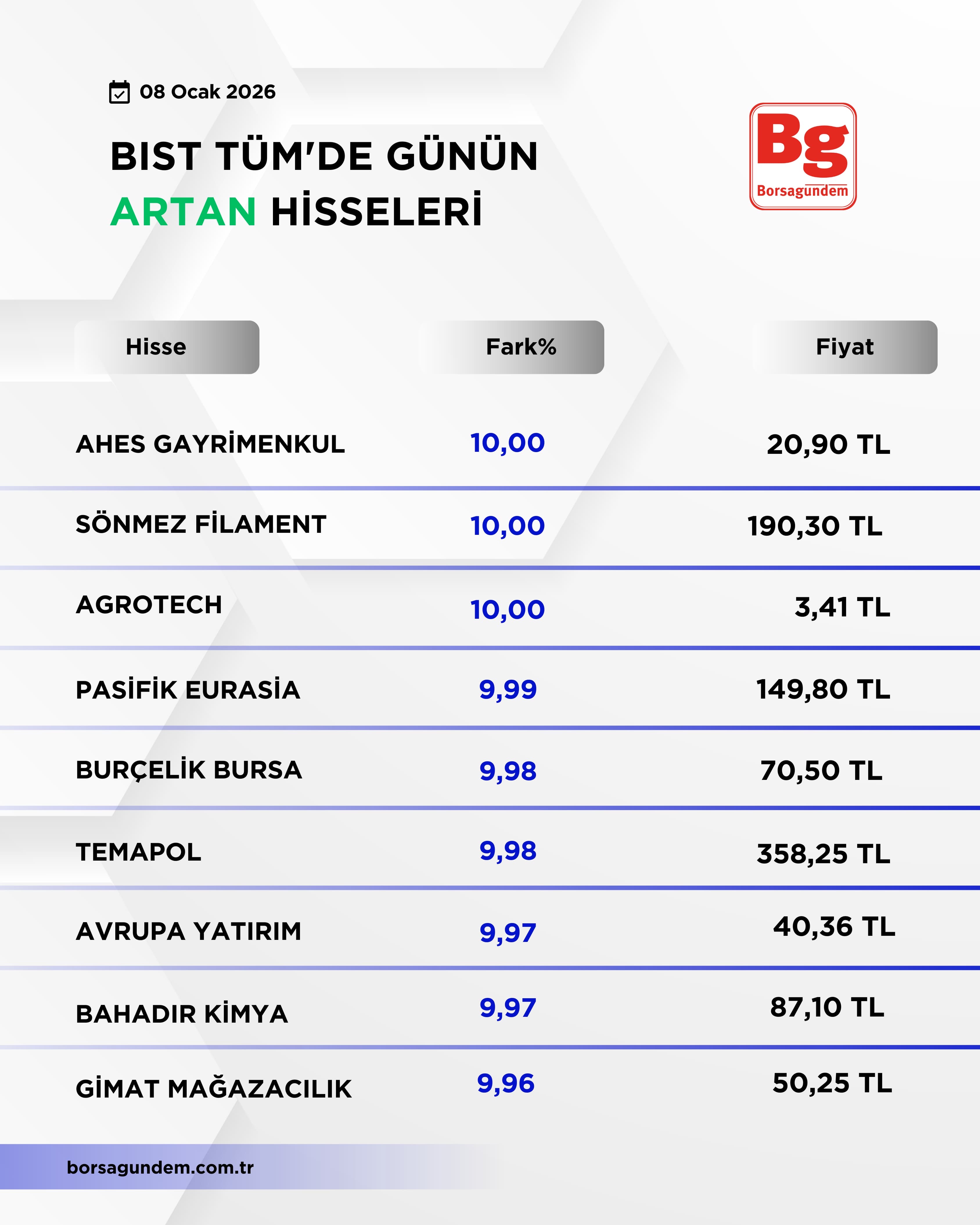 18E03C6B 9348 4436 Aec9 B679Ca9Edef4