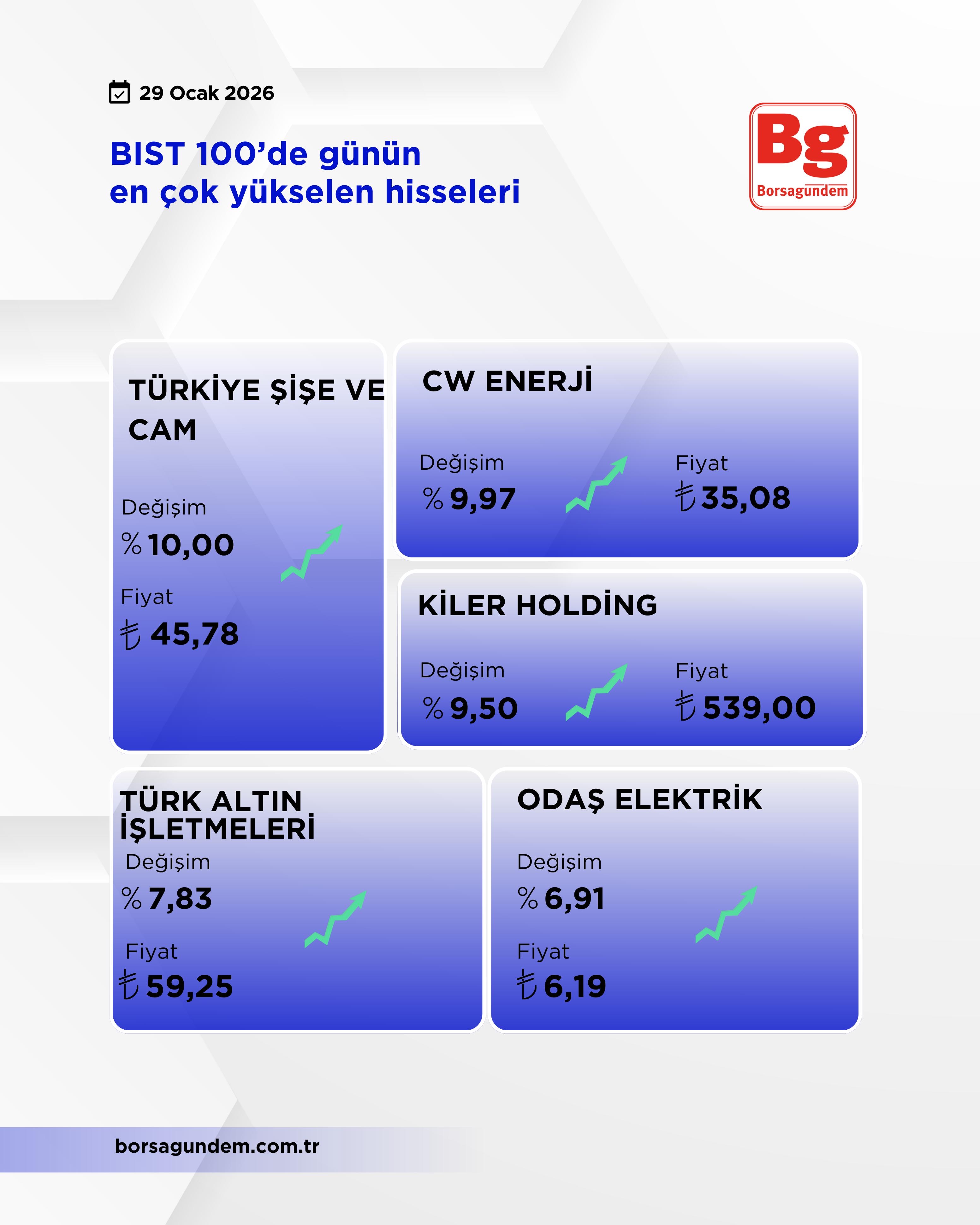 19D3Be2E C045 402E A9Cb 33E60356692D