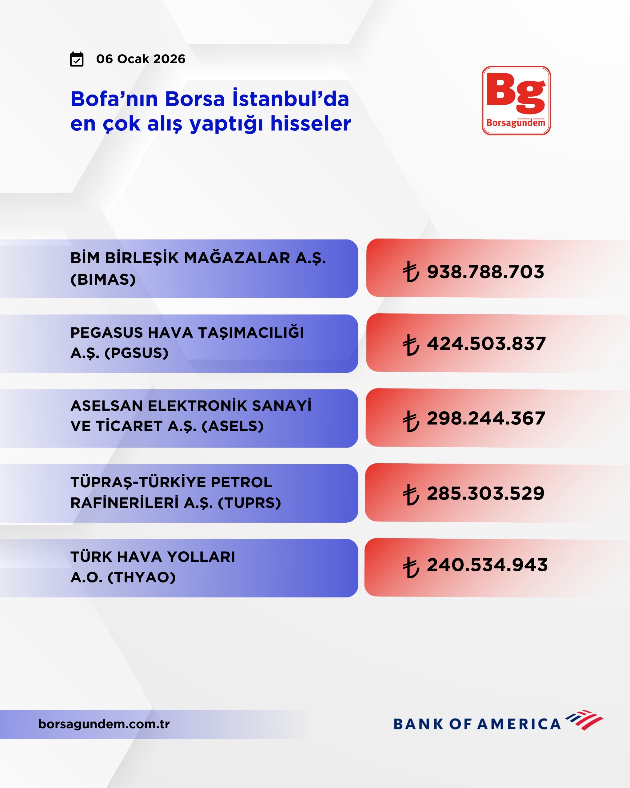 1Cd636D2 B52F 4Be8 B122 19Eb49C09F05