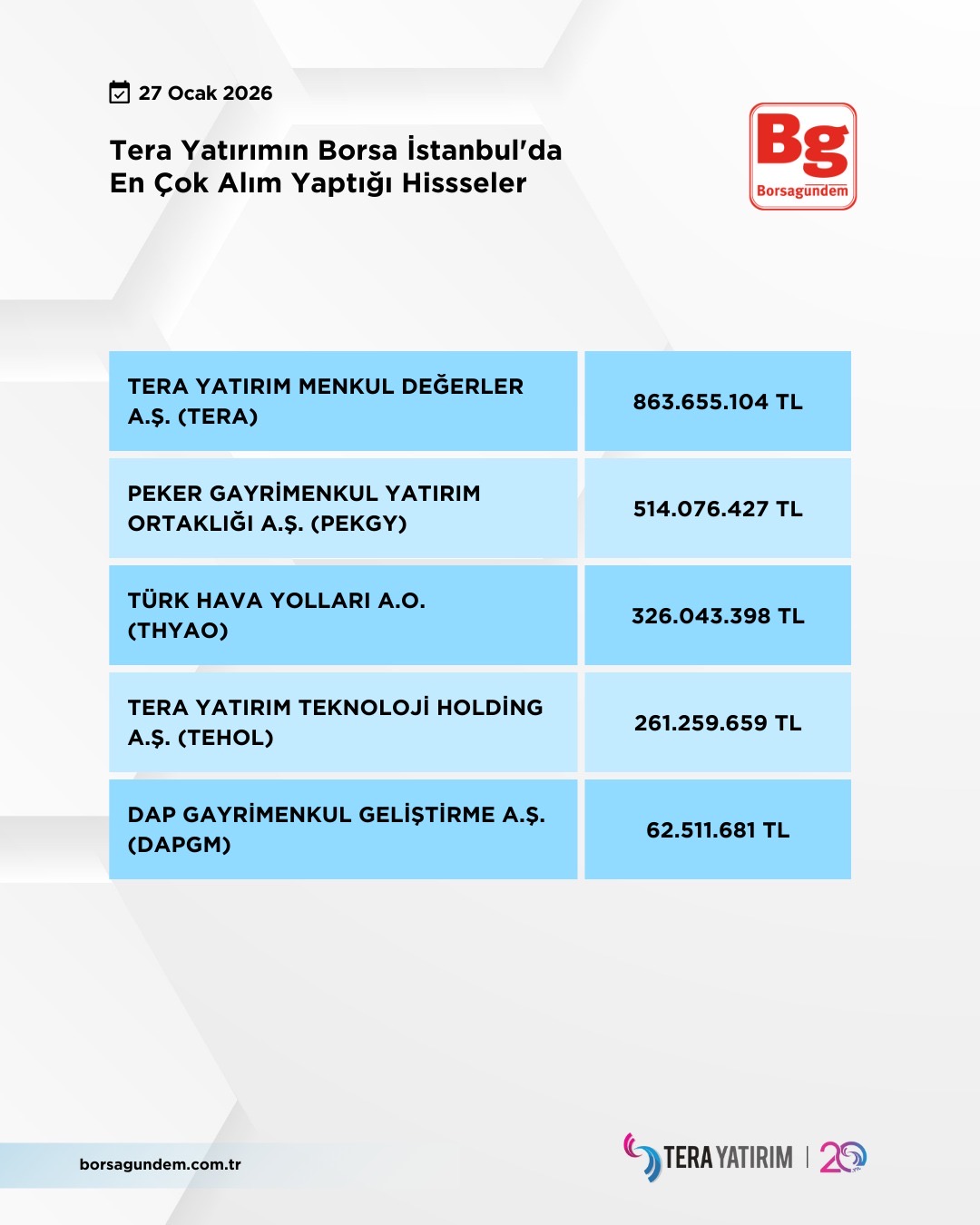 1E3Cc153 011B 4116 B560 Acc87C0D30B0