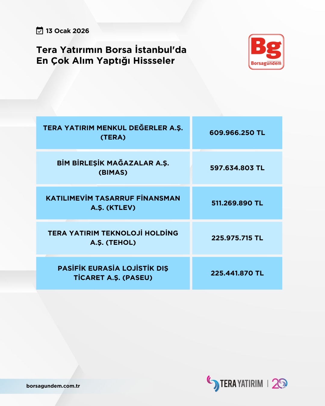 227Ba3Fc 8D5E 4771 9Ea0 Ea2B85C7F9B8