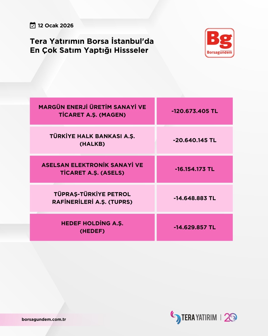 27A704B4 C34C 4A35 9F22 5Dd78749F276