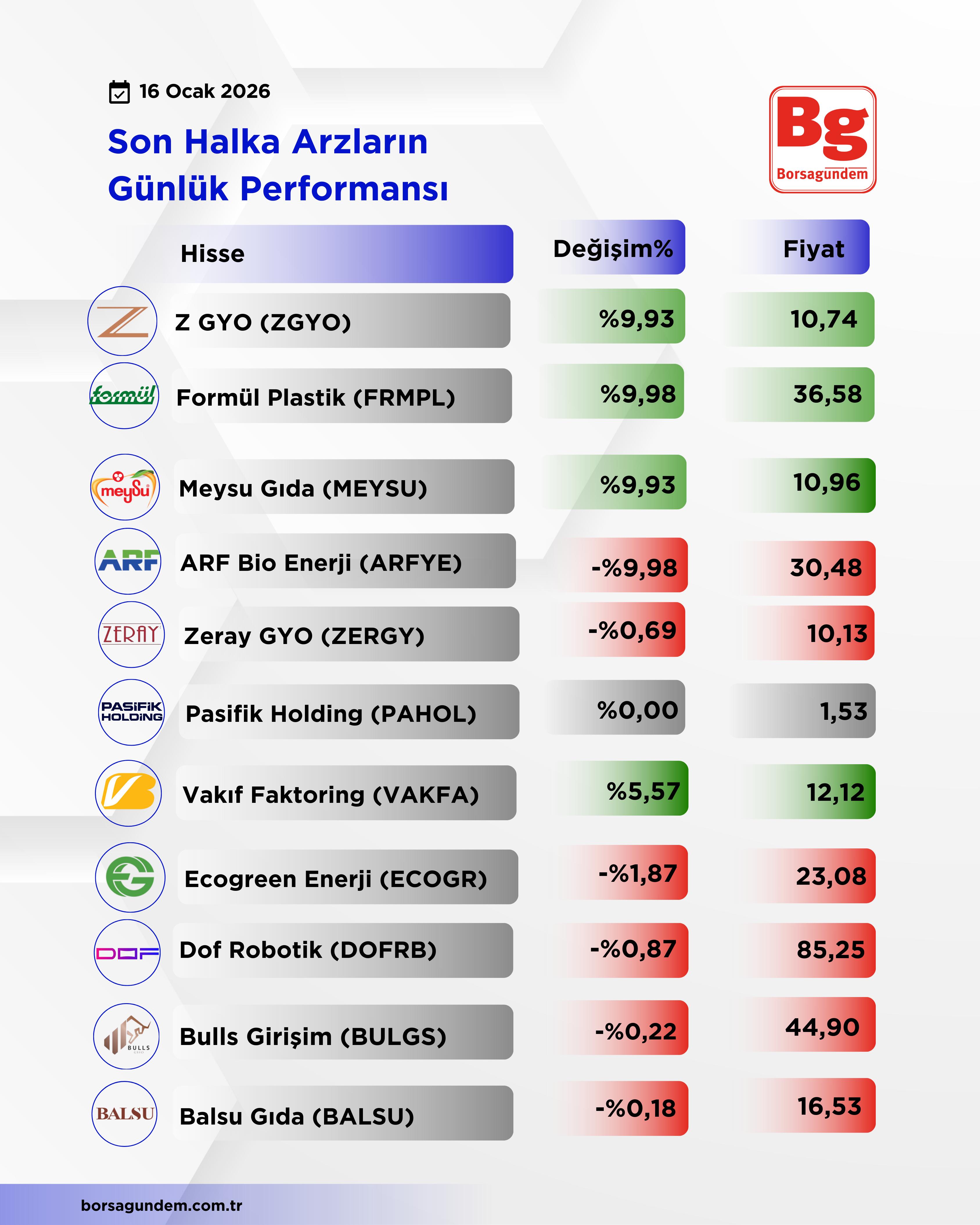 288980A5 585F 4C6D Afb8 5D432C07C666